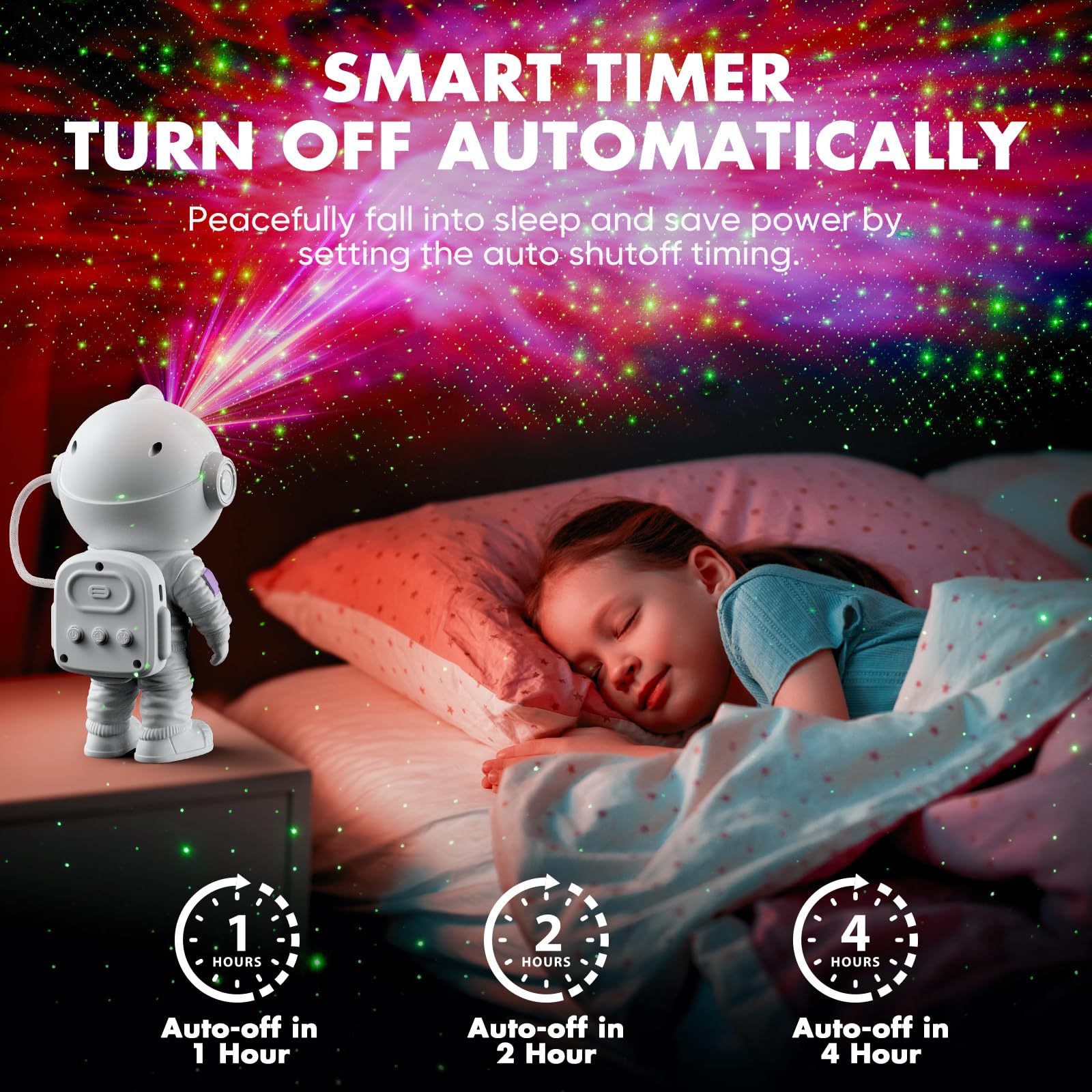 ThanBao Astronaut Galaxy Projector - LED Nebula Night Light with Timer & Remote, Pink, Model HJ-09