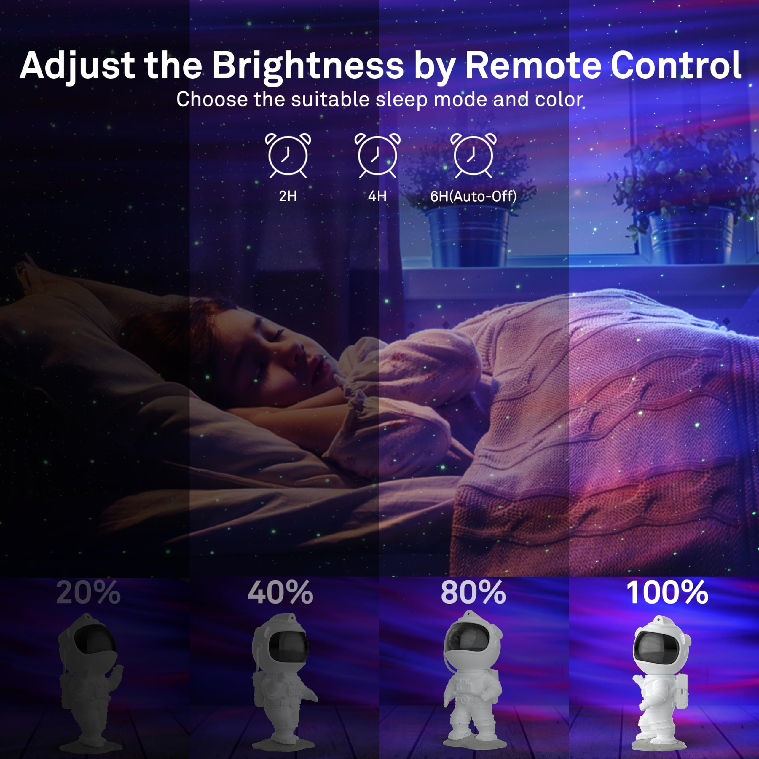 Itayak Astronaut Northern Lights Star Projector with Timer & Remote - White Galaxy Night Light for Kids & Adults Room Decor