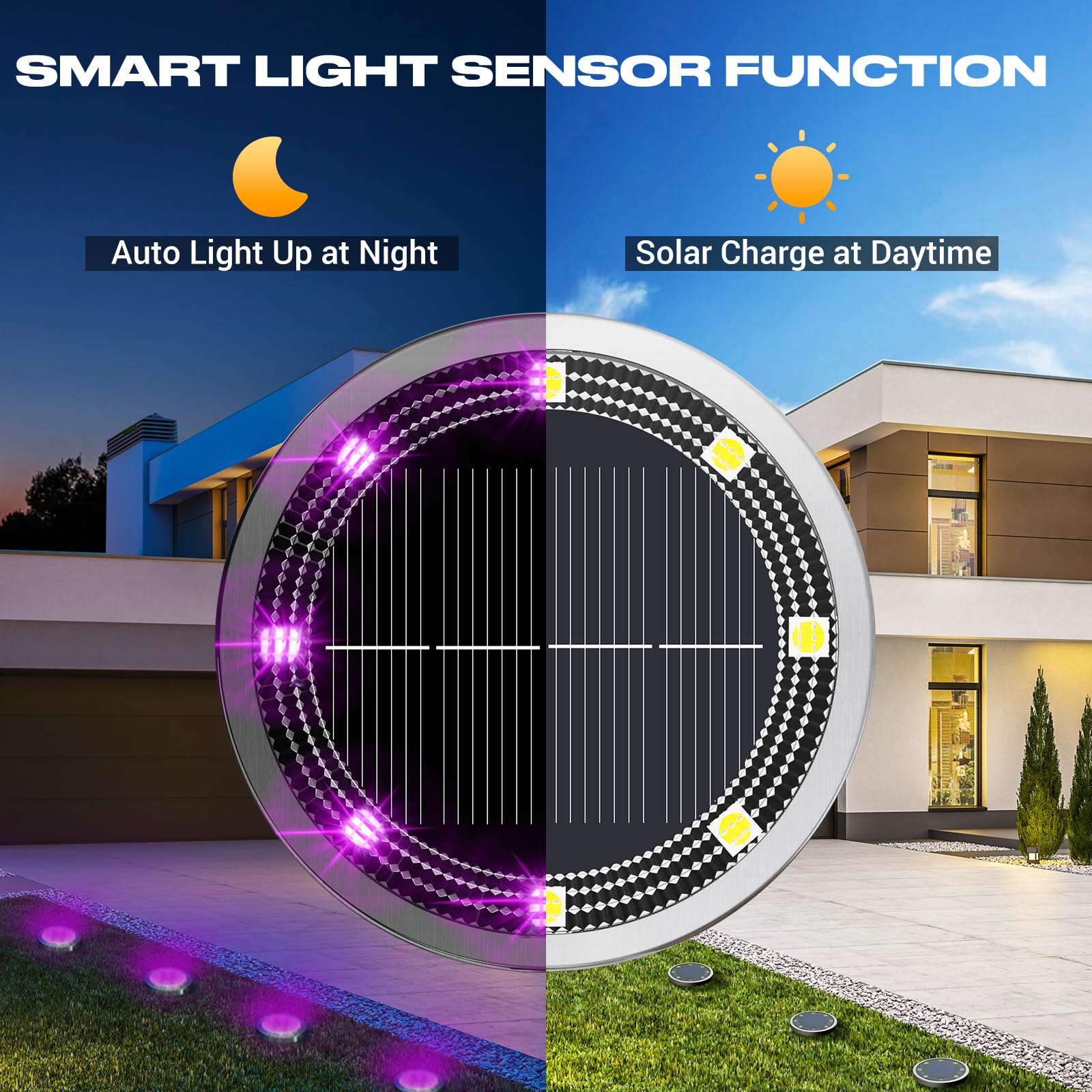 Peasur Solar Ground Lights Outdoor  12 Pack Flat Solar Powered Disc Lights  Ip68 Waterproof  Anti-Rust  Landscape Lighting For Pathway Garden Yard Lawn Walkway Landscape Driveway  Purple