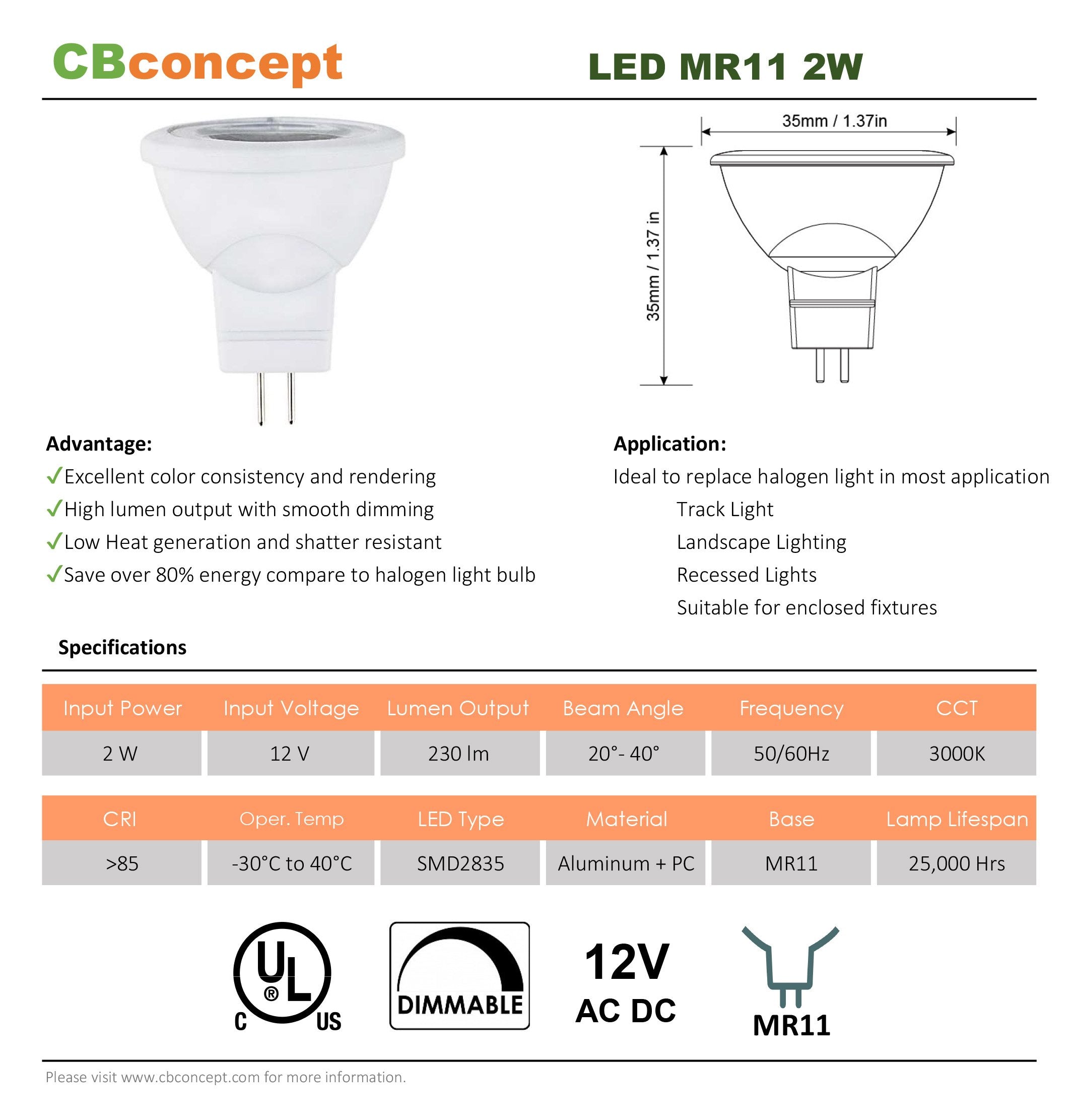 Cbconcept Mr11 Gu4.0 Led Light Bulbs, 5-Pack, 2W, Dimmable, 230 Lumen, Pure White 6000K, 20W Hal