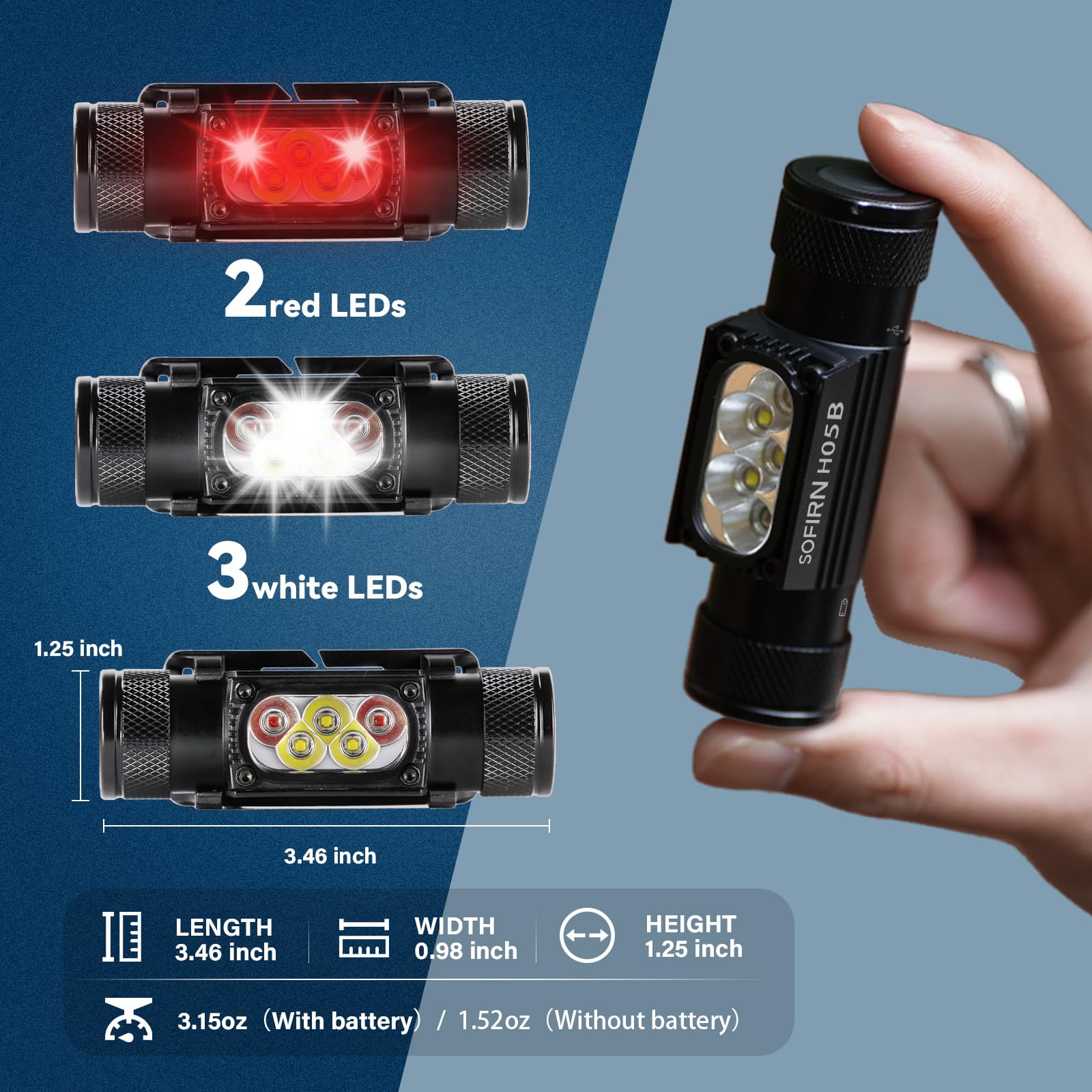 Sofirn Bright Led Headlamp Rechargeable, H05B 1200 Lumens Lightweight Head Flashlight With Red Light, Adjustable Headband, 180 D