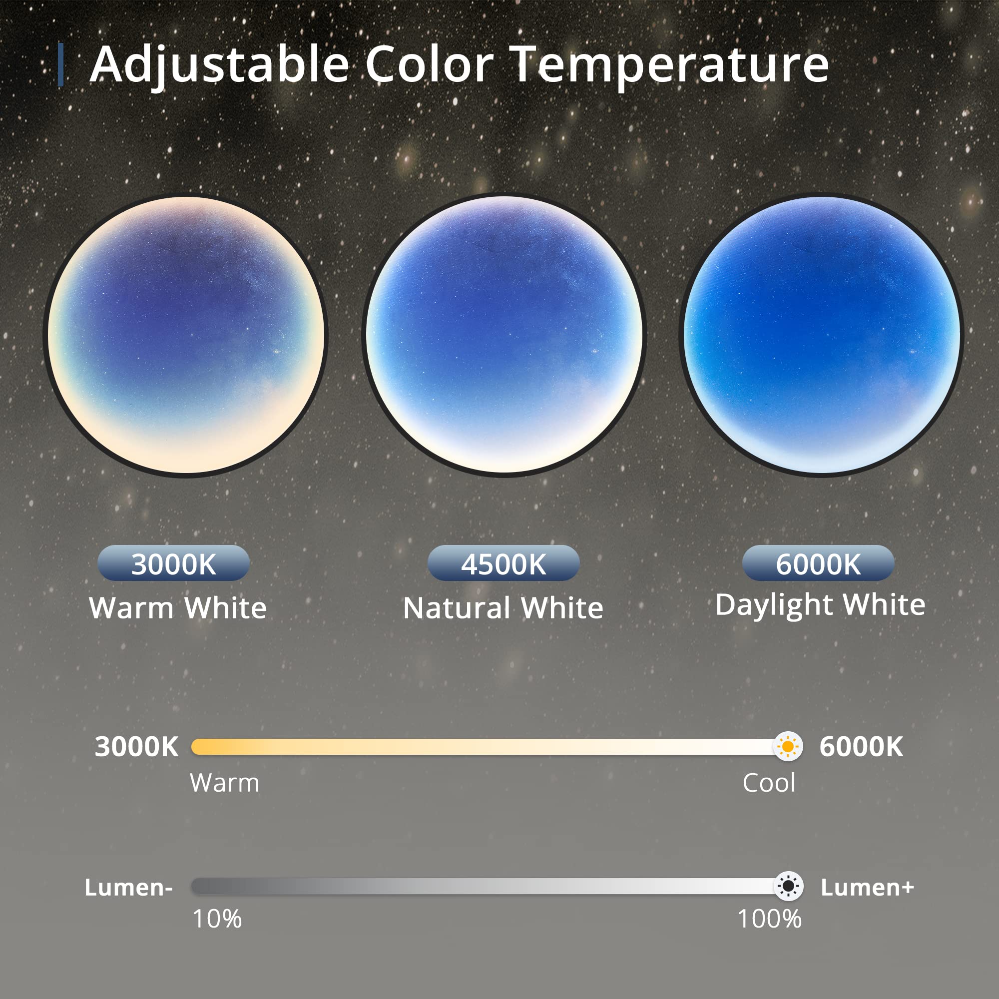LEDIARY Dimmable Wall Light 31.5 inch Starry Sky Wall Lights with Remote Control Plug-in Modern LED Light, 40W Black Night Light