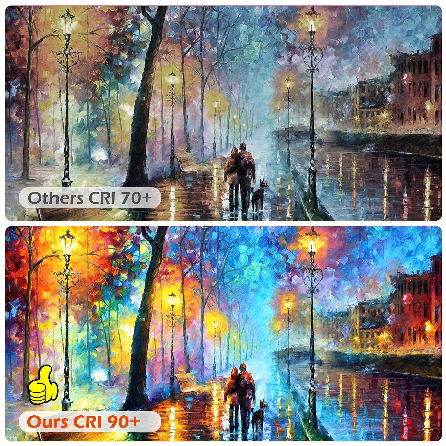 G25 Led Edison Dimmable Globe Light Bulbs 100W Equivalent 1200Lm 2700K Soft Warm White Led Vanity Light 8W E26 Medium Base Vinta