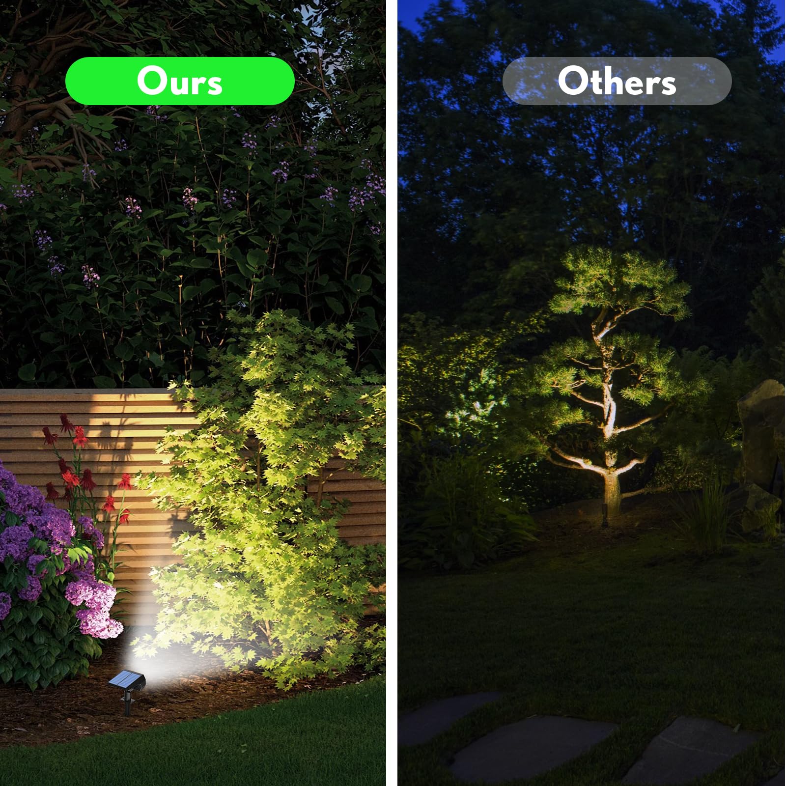 Kaxiida Solar Spot Lights Outdoor Waterproof, 3 Lighting Modes Solar Landscape Lights For Outside, 56Led Solar Powered Lights Du