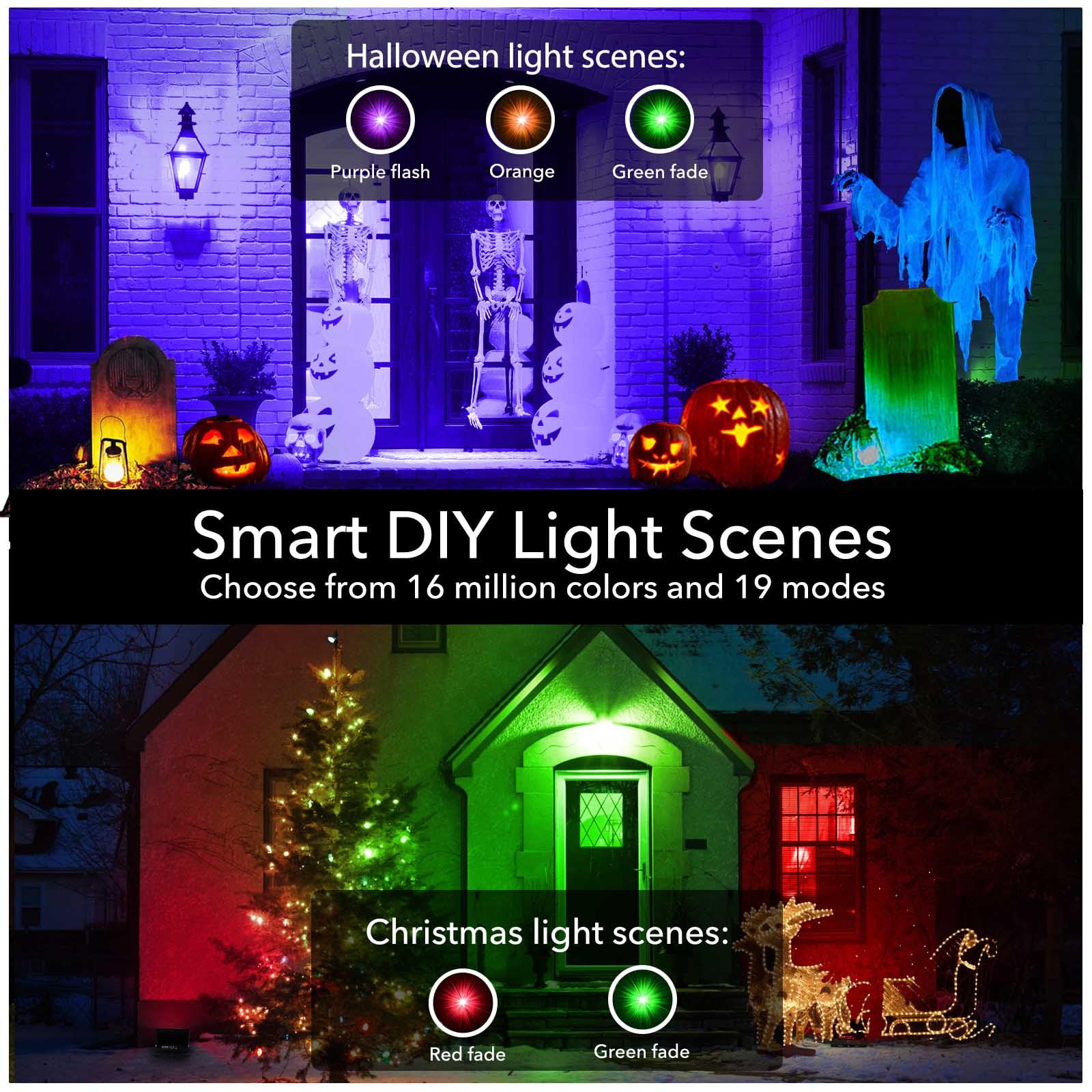 ILC 50W LED Flood Light, Outdoor RGB Color Changing, IP66 Waterproof, Black, Model BLFL-LFBA, 2 Pack