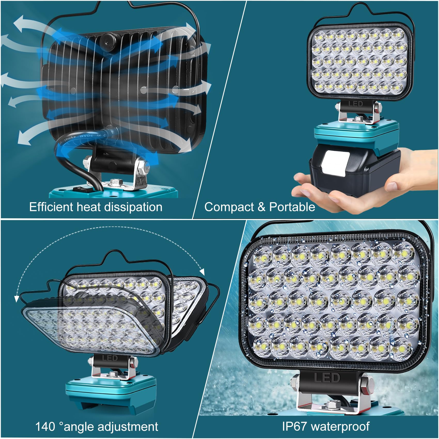 Fiihio LED Work Light - 108W, 5400LM, Portable Cordless with USB & Type C - Blue for Makita 18V Battery