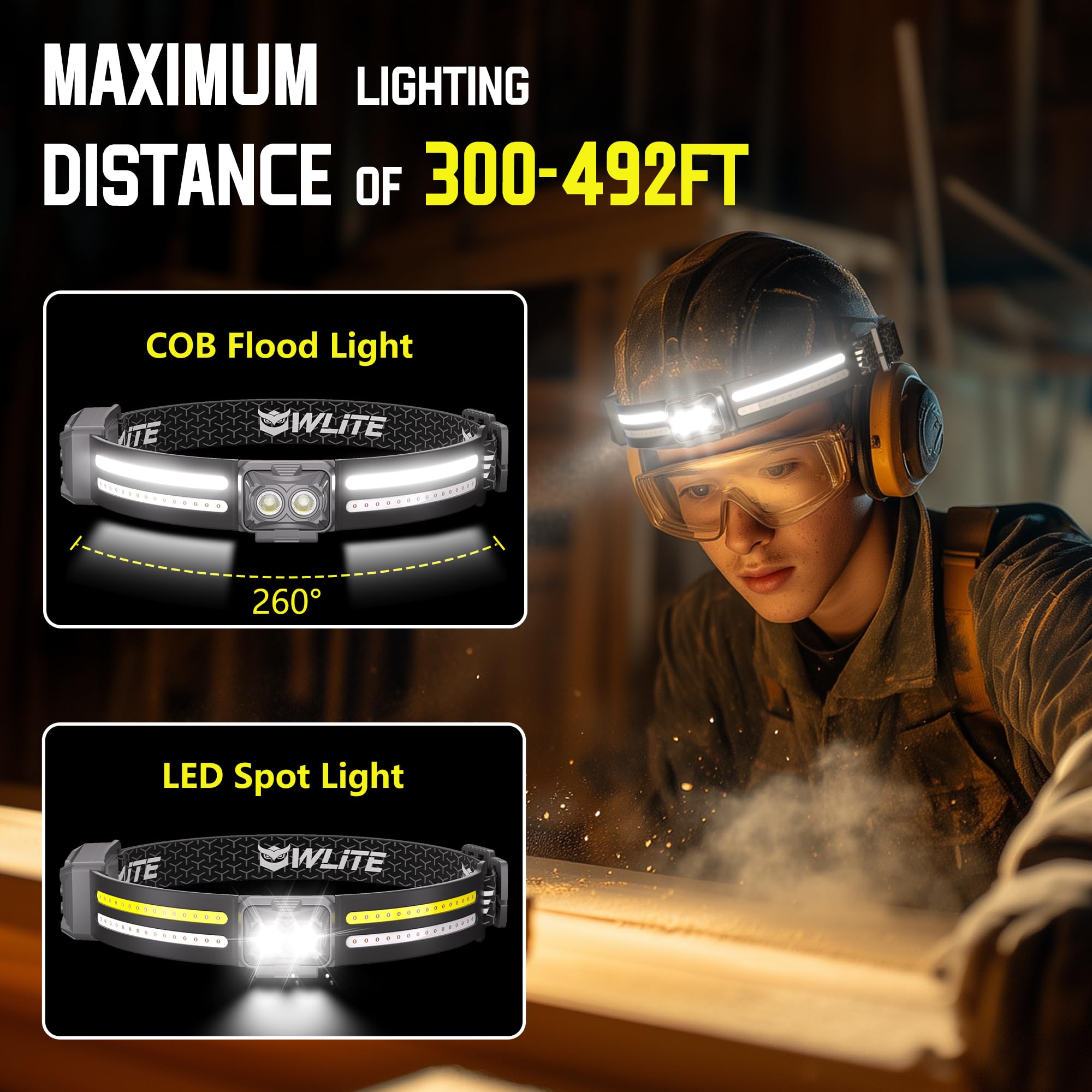 Eguku Headlamp Flashlight, 2Pack Rechargeable Led Headlamps 1200Lumens 2 Cob 260Wide Beam Headlight With Motion Sensor Bright 18