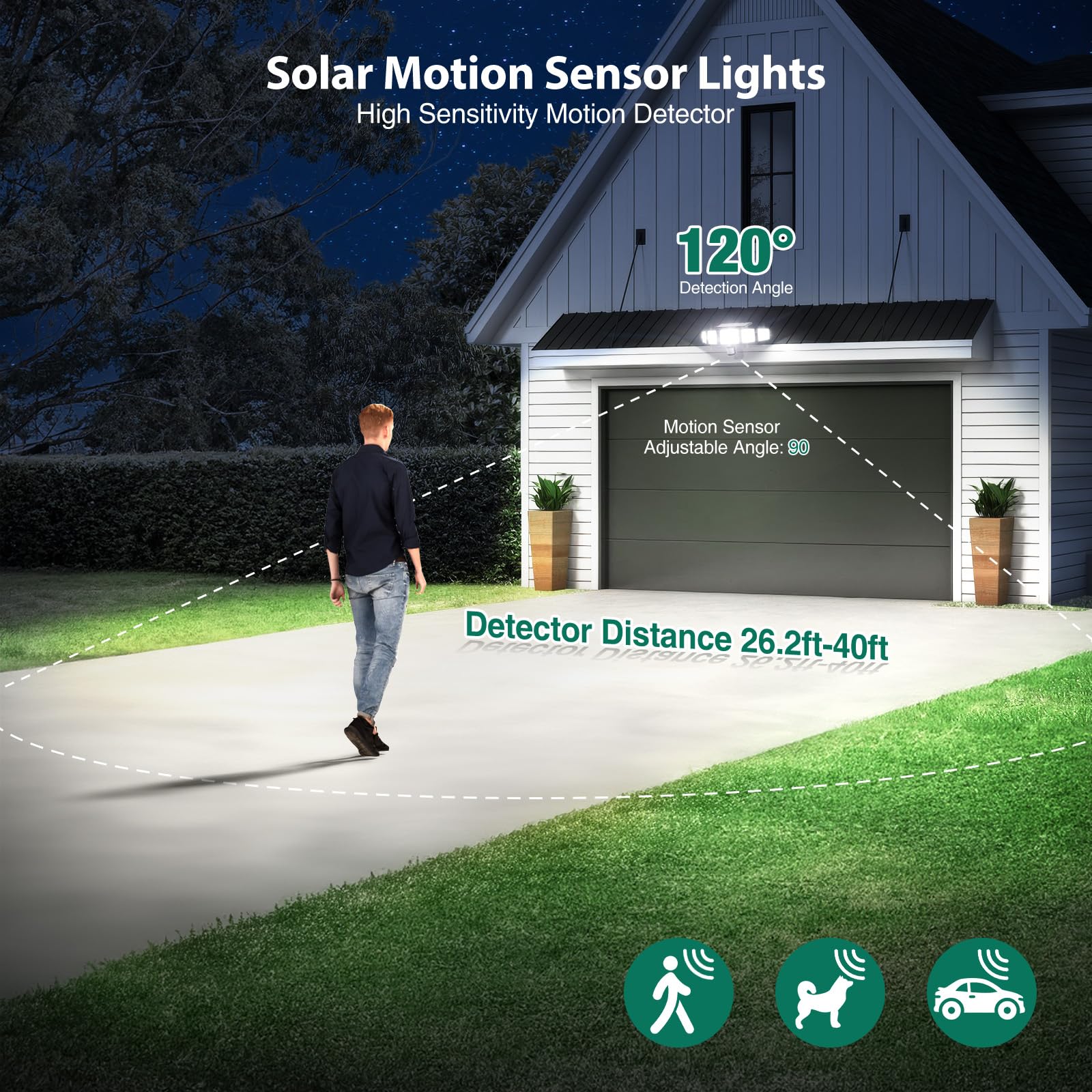 4000LM Solar Lights outdoor, 5 Adjustable Heads Solar Motion Sensor Lights, 236 LEDs 3 Brightness Mode, Waterproof Security Wall