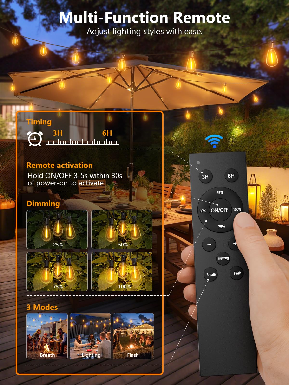 luckystyle LED Outdoor String Lights, 150FT, Warm White 2700K, Waterproof, Dimmable, 55+2 Shatterproof Bulbs, Model S11