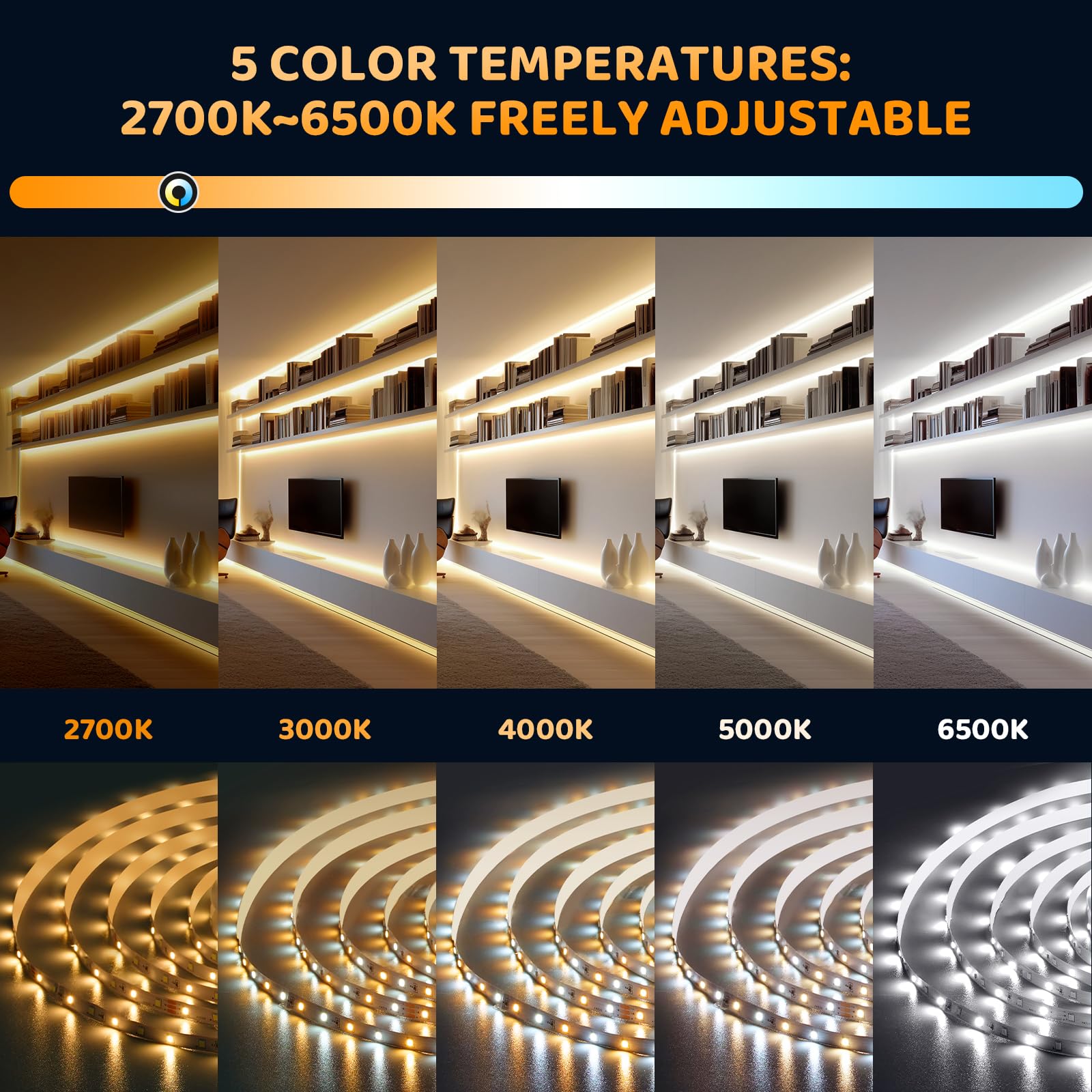 LXLQZXW Warm White LED Strip Lights, 49.2ft Dimmable, 24V, 900 LEDs, Tunable White 2700K-6500K, PVC