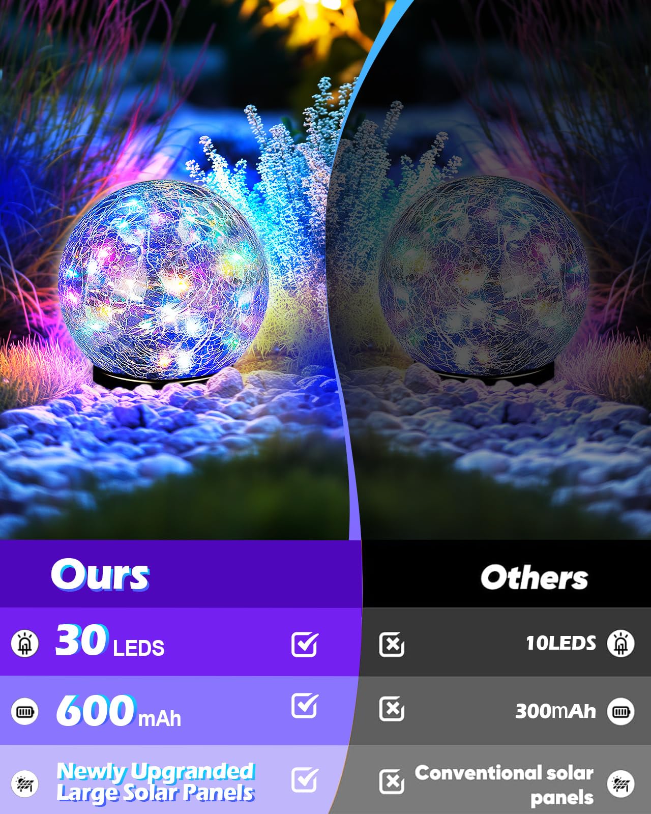 Garden Solar Ball Lights Outdoor Waterproof, 30 Led Cracked Glass Globe Solar Power Ground Lights For Path Yard Patio Lawn, Chri