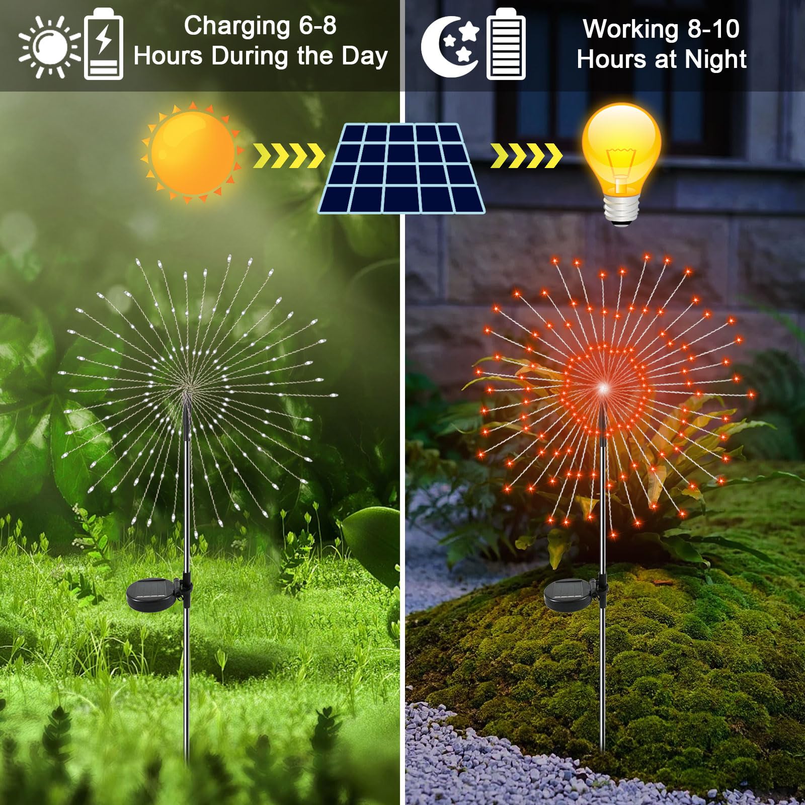 YaaFen Solar Garden Lights, 120 LED Twinkling Firework Lights, 2 Pack, Waterproof, Orange, Model YHD