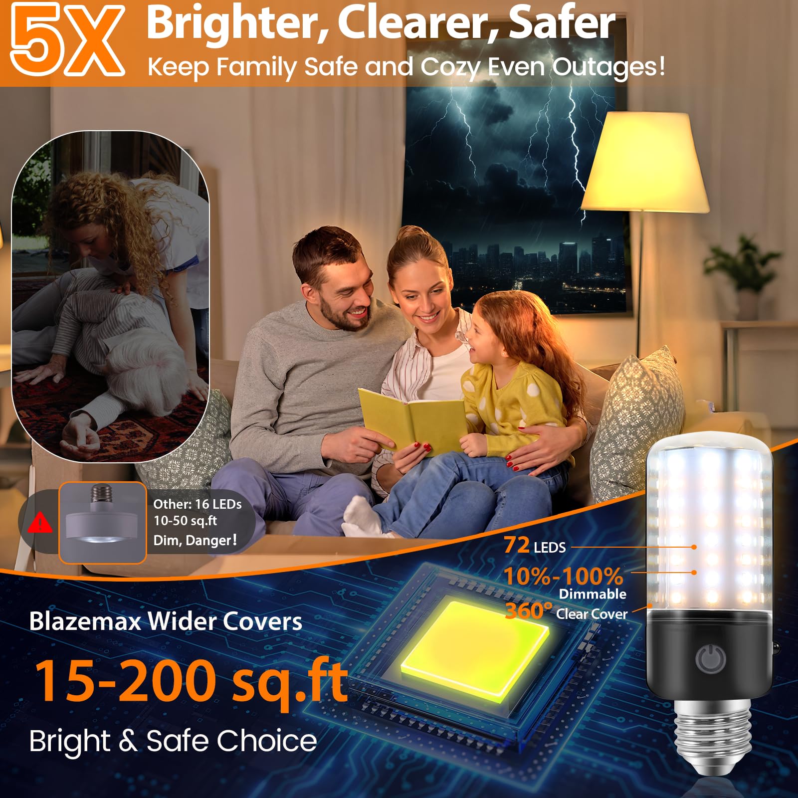 Neporal BlazeMax Rechargeable Light Bulb - Dimmable, 3-Color Shifts, ABS Material, 1 Pack, Soft White/Daylight/Cool White