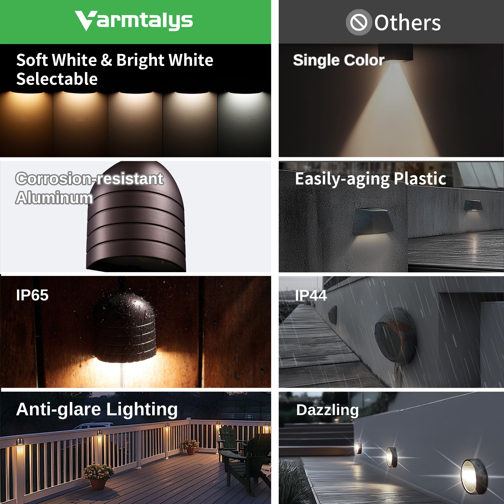 Varmtalys LED Deck Lights - Outdoor Landscape 12V Waterproof Lighting, Low Voltage Step Lights, Warm White & Cool White Adjustab
