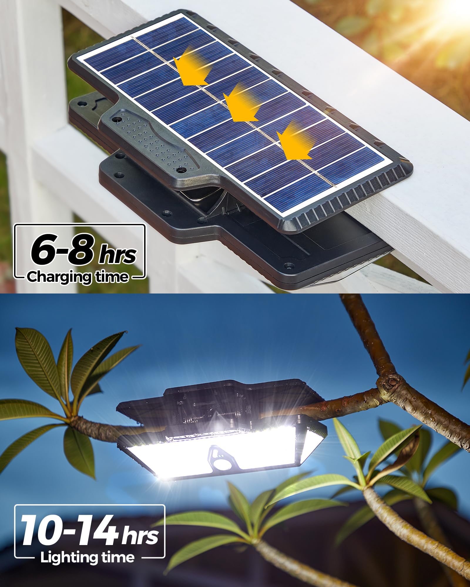 Lifengsoler 1000Lm High Bright Motion Sensor Outdoor Lights, 208Leds Solar Flood Lights Outdoor Waterproof With Motion Sensor, Clip On Solar Powered Security Lights For Outside Garage Camping Fence