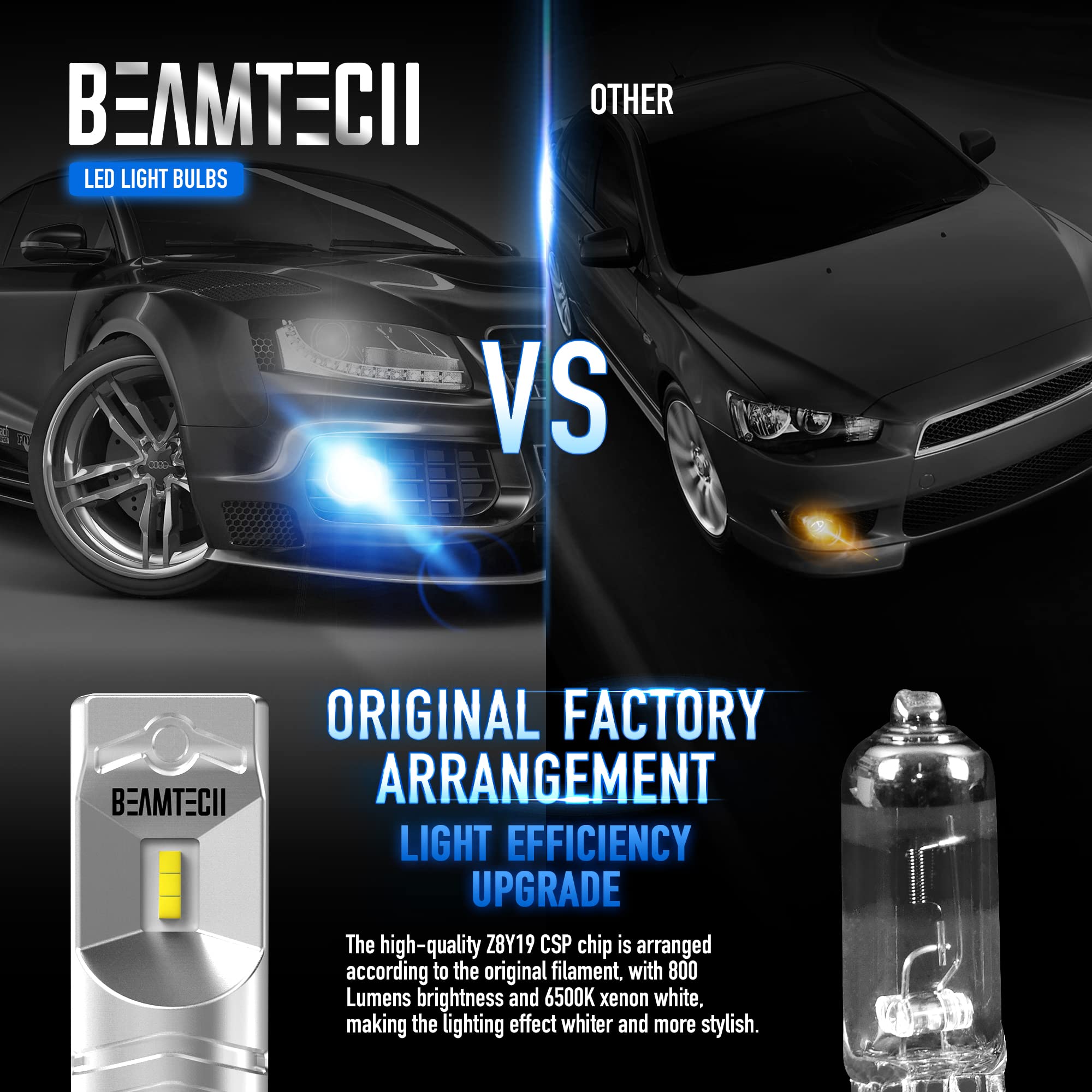 BEAMTECH H10 Fog Light Bulb,CSP Chips 6500K 800 Lumens Xenon White Extremely Super Bright of 2