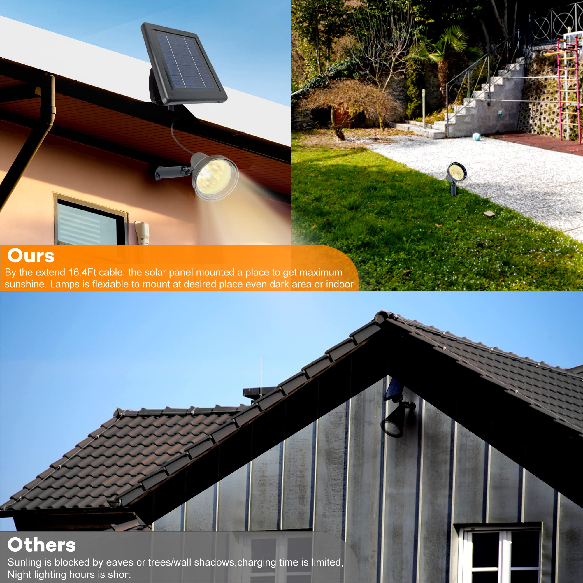 SUNLONG Solar Spotlights Outdoor LED Flood Light, Warm White, Waterproof, Model RLS015WW, Automatically Activates at Dusk to Dawn, 1 x Spot