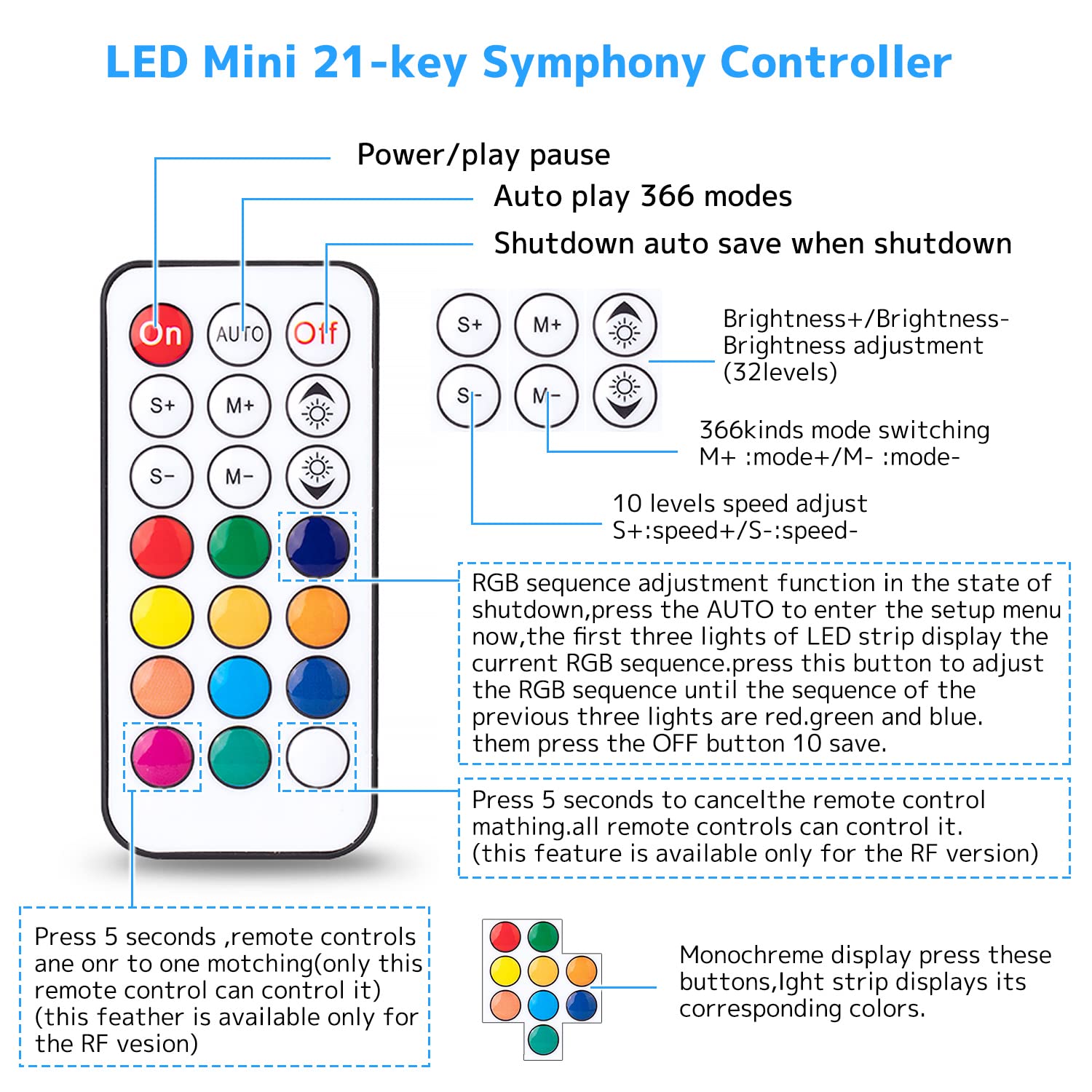 Meruido Mini Dc5-24V 14/21 Keys 2811 Remote Control Rf Controller For Ws2811 Ws2812B 2811 2812 Led Strip Light