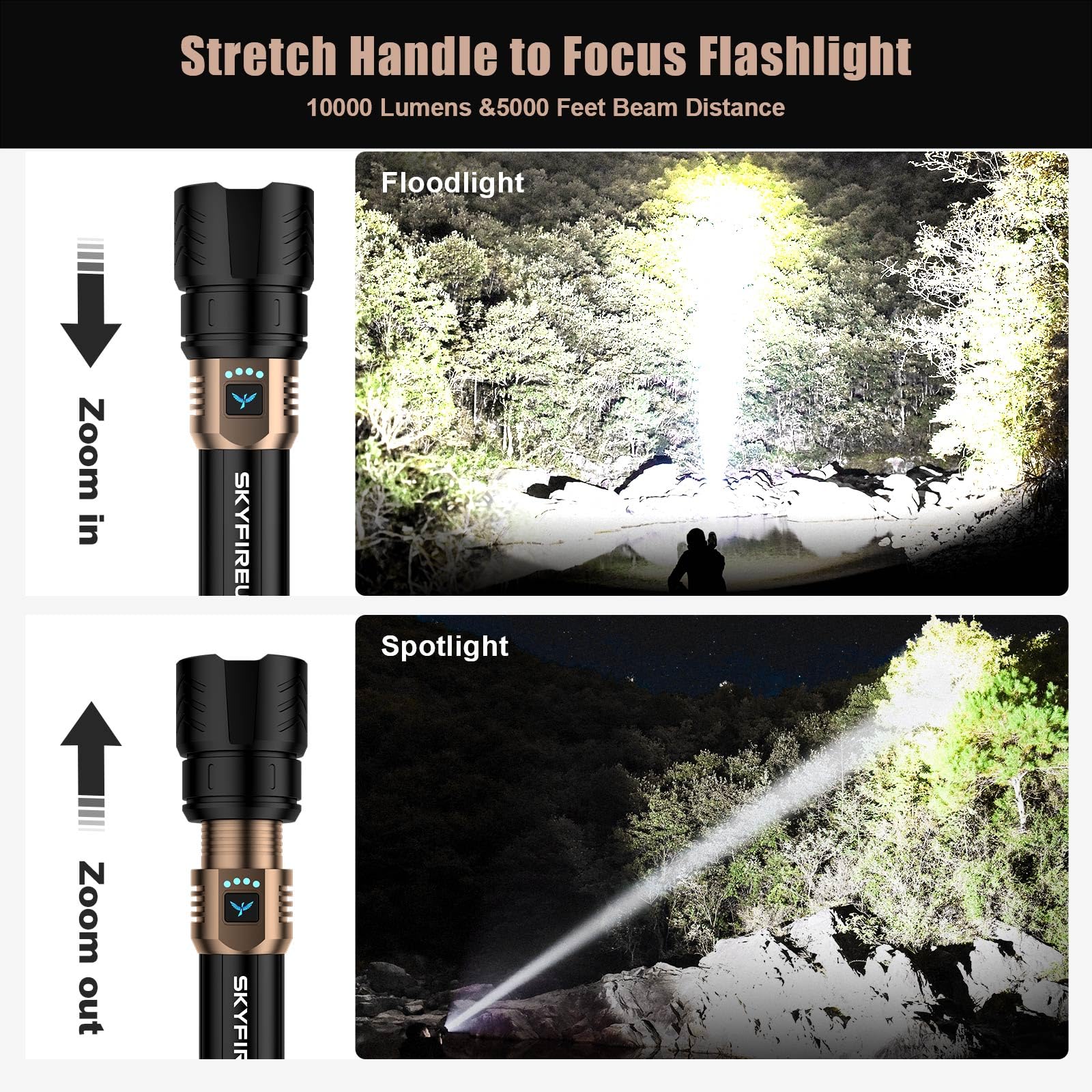 Skyfire Led Flashlight High Lumens,Super Bright Rechargeable Flashlight,Zoomable,Four Modes,Powerbank Waterproof Flash Light For