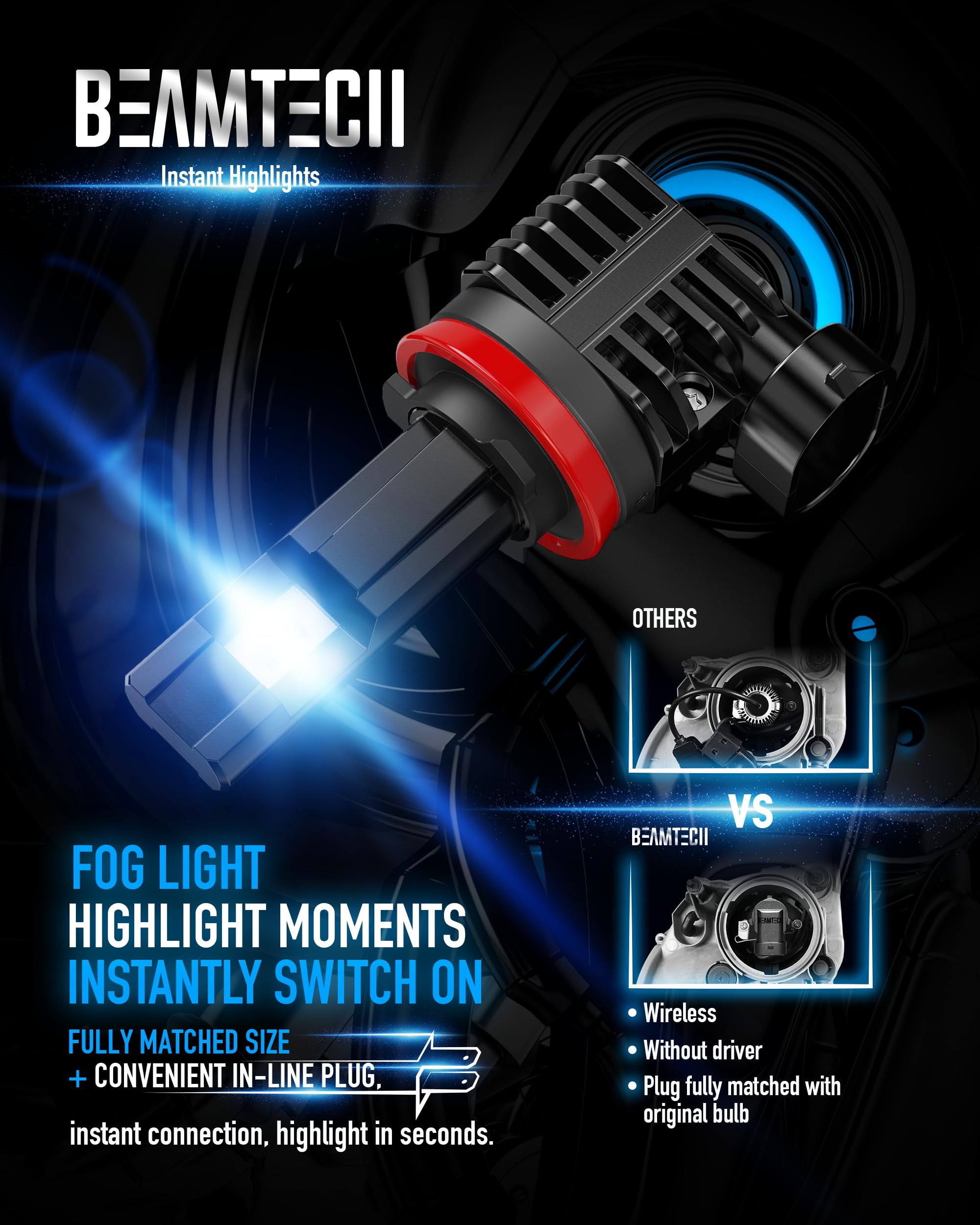 BEAMTECH H11 Fog Light Bulb - H8 H9 Replacement, 6500K, Aluminum