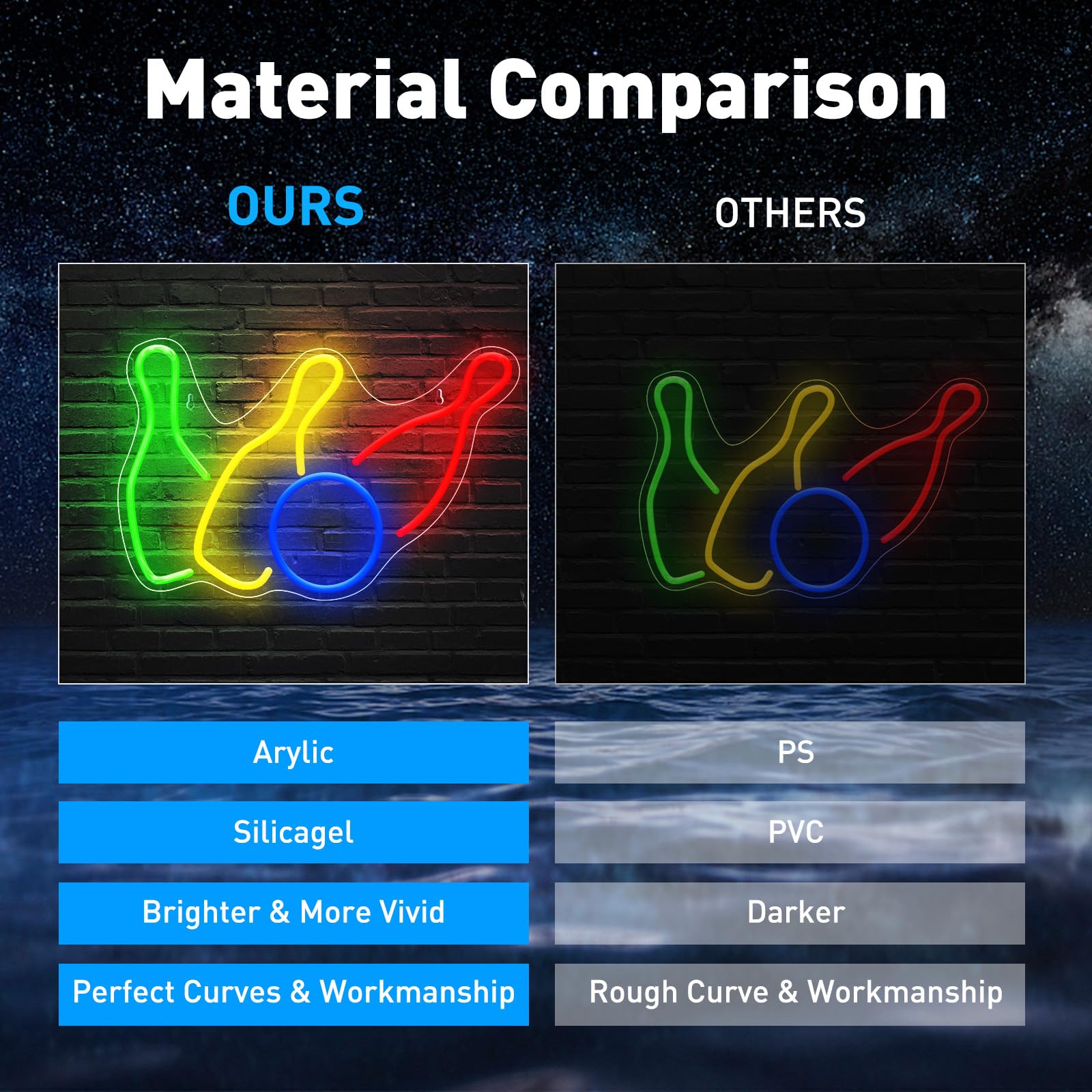 Bowling Neon Signs Sport Club Decor, USB Powered Bowling LED Neon Signs for Bowling Club Wall Decor Gameroom Man Cave Bedroom, G