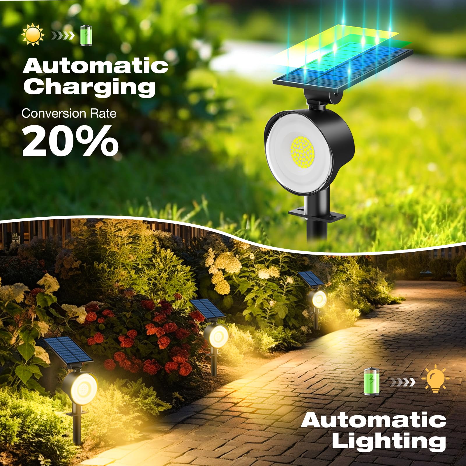 Nipify 1 Pack Solar Spot Lights Outdoor Waterproof With 3 Modes  Solar Spotlight Light For Outside Yard Landscape Lighting Pathway Lights Wall Warm White