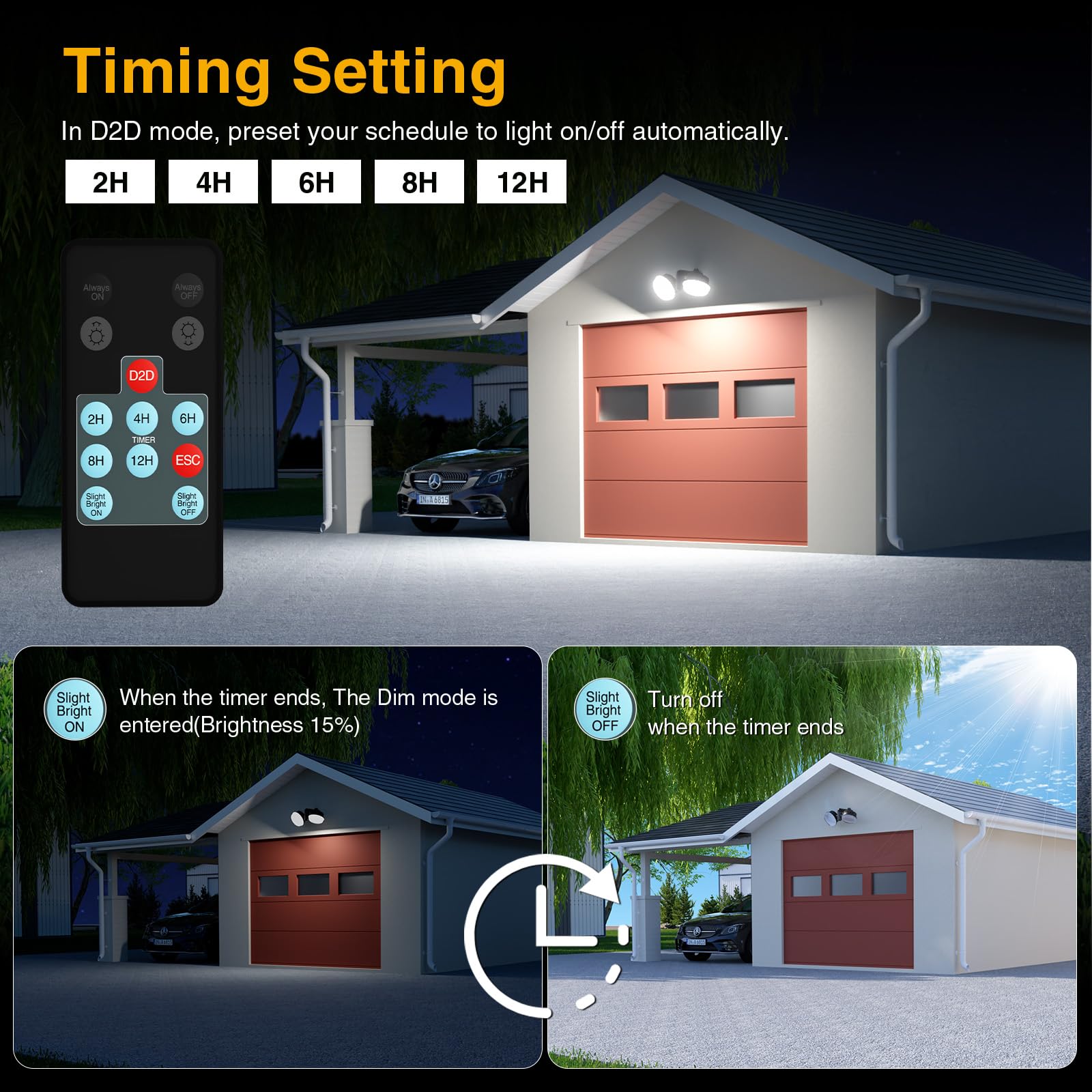 Onforu LED Barn Light 100W Dusk to Dawn Dual-Head Flood Lights 6500K 10000LM IP65 Waterproof Black GCA100D-2