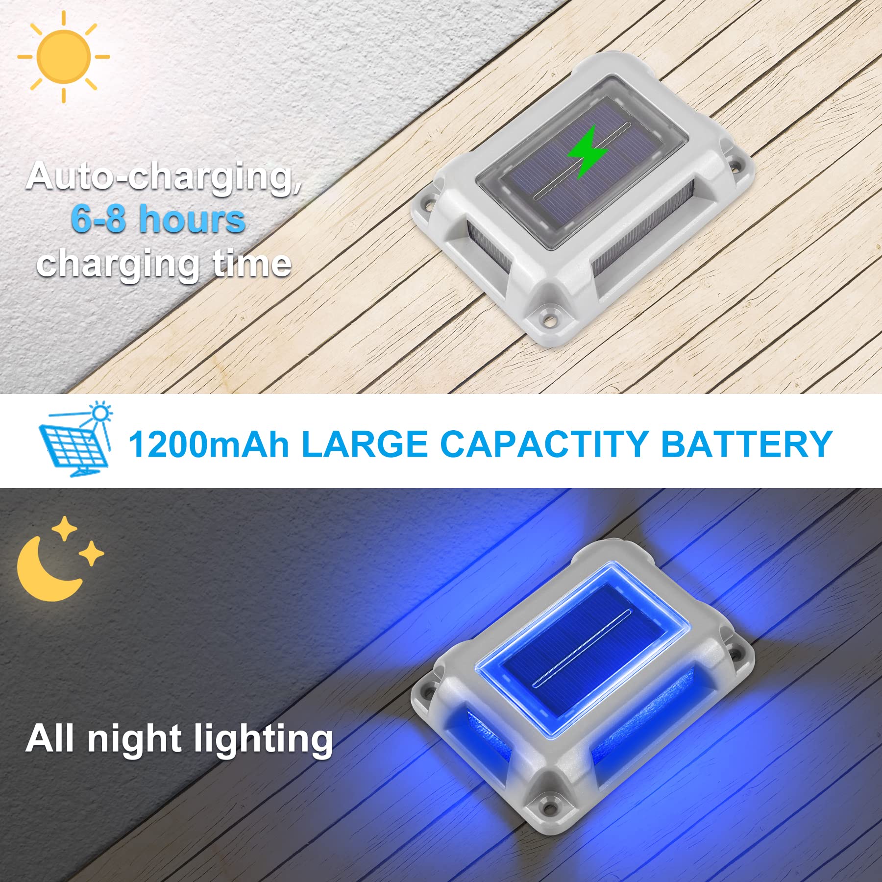 Crepow Solar Deck Lights Driveway Dock Lights- 12 Packs Waterproof 1200Mah Solar Powered Outdoor Led Aluminum Dock Lighting Road