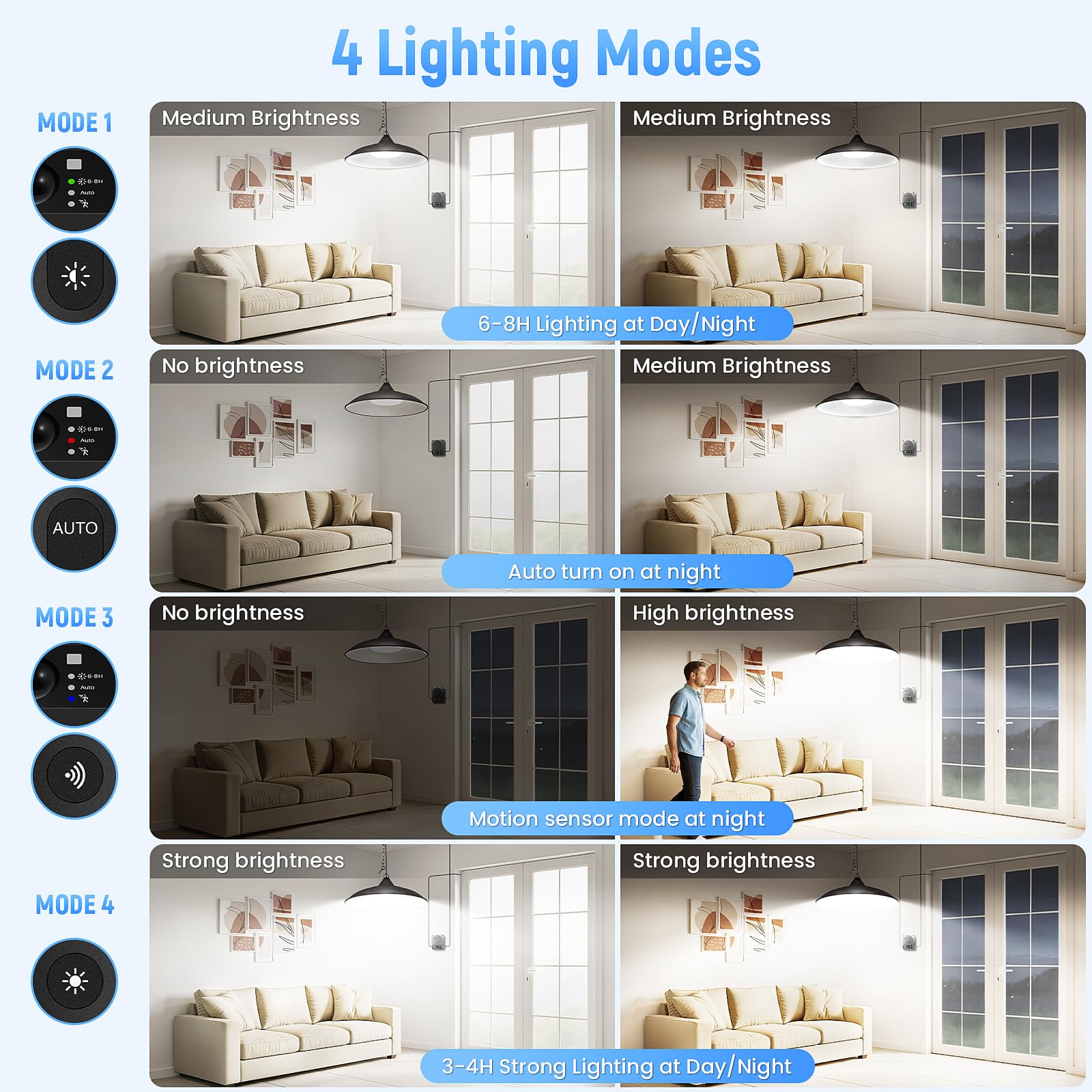 APILAB Solar Shed Light 2 Pack, 2000LM Motion Sensor Pendant, Black, Remote Control, Indoor/Outdoor Use, Model DP047AB