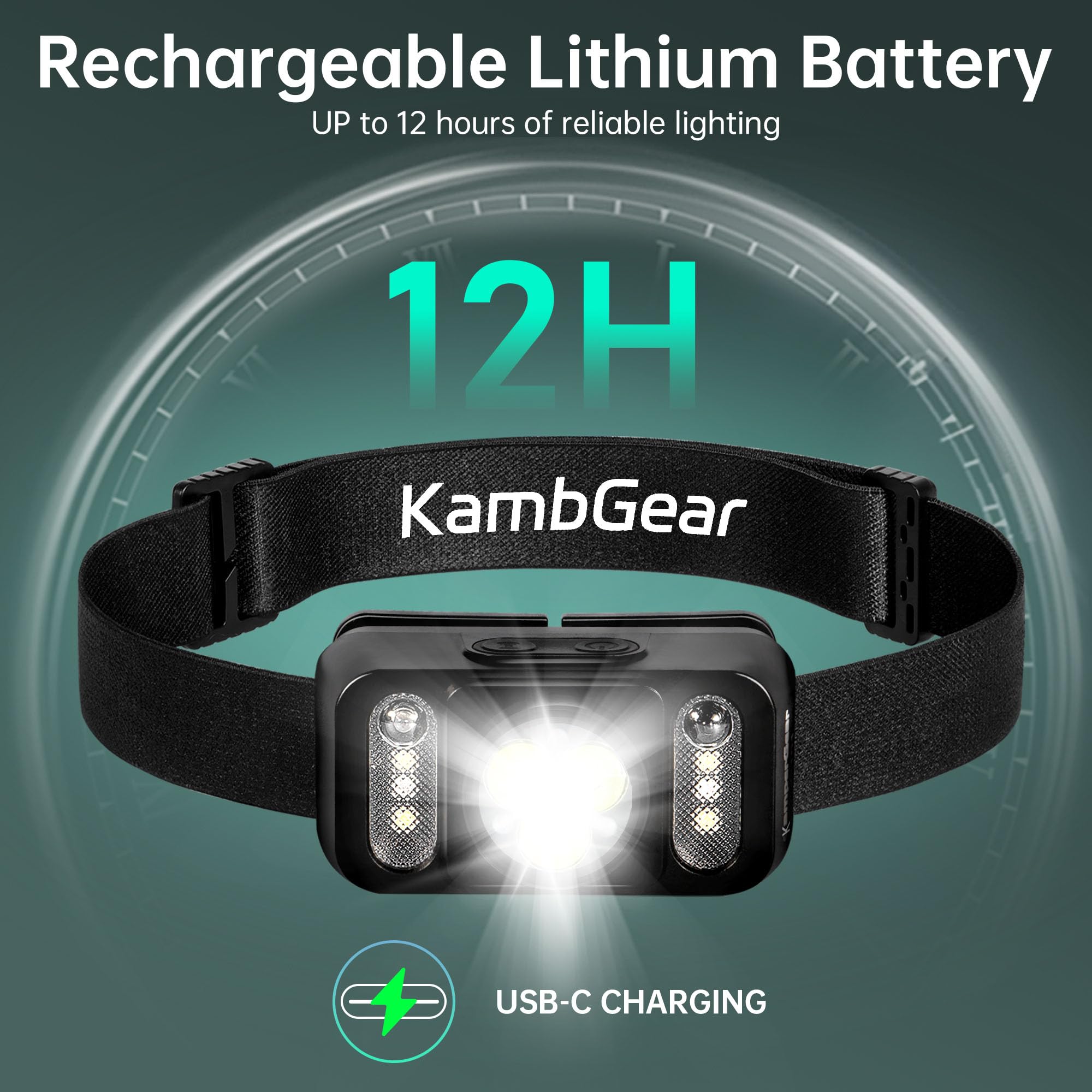 Headlamp Rechargeable 2-Pack, 1000 Lumens Ultra-Light Bright Led Rechargeable Headlight With White Red Light, Waterproof Motion