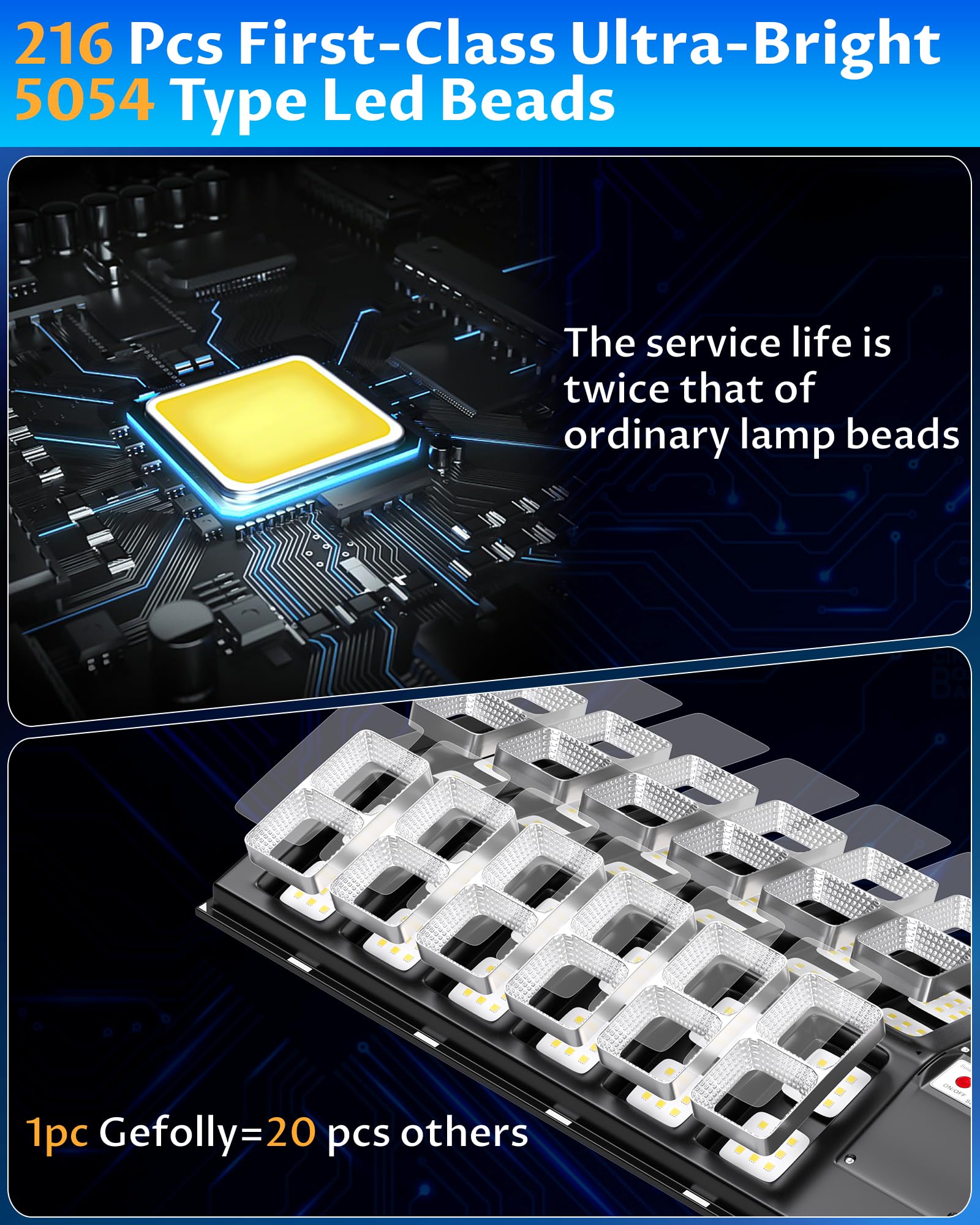 Gefolly SL-9800W Solar Street Lights Outdoor, 860000LM Commercial Parking Lot Light, 6500K Dusk to Dawn IP67 Security Flood Ligh
