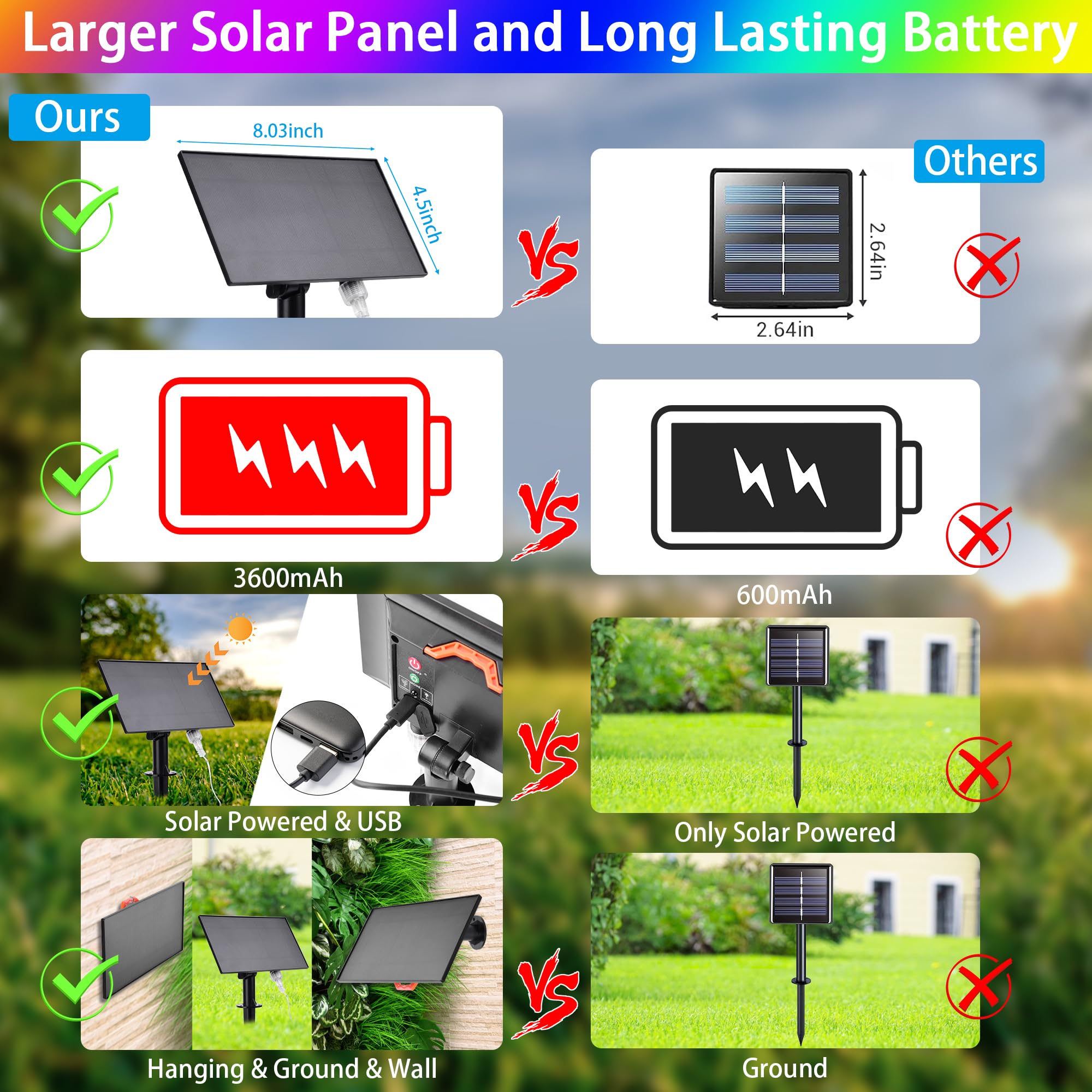 Nazuwke 99FT Solar Rope Lights, 300 LED Multicolor Fairy Tube Lighting, USB & Solar Powered, Waterproof, Remote Control, Model NA-S99