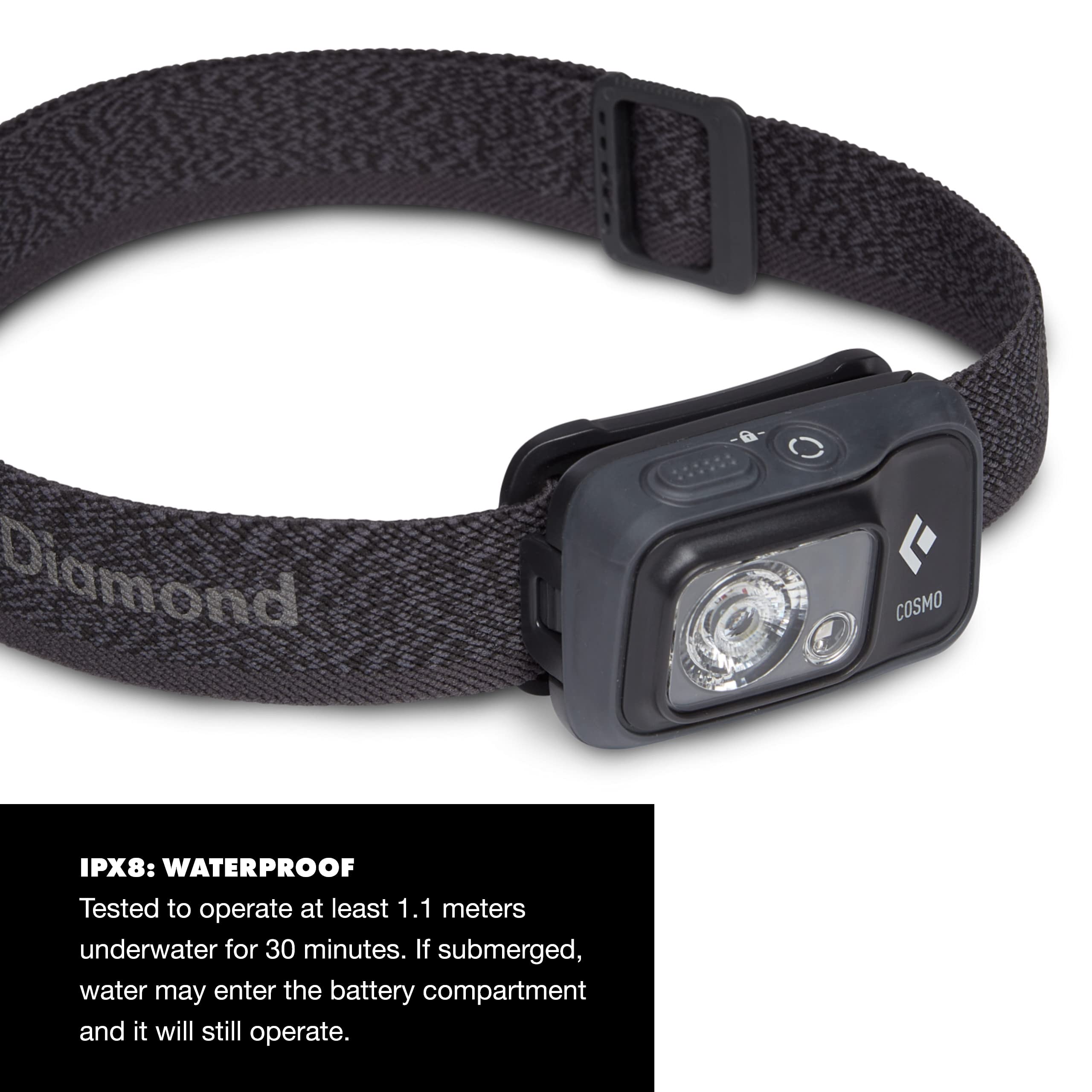Black Diamond Cosmo 350 Led Headlamp (Graphite) - Waterproof And Dimmable Battery Powered Headlamp For Camping, Hiking, Running,