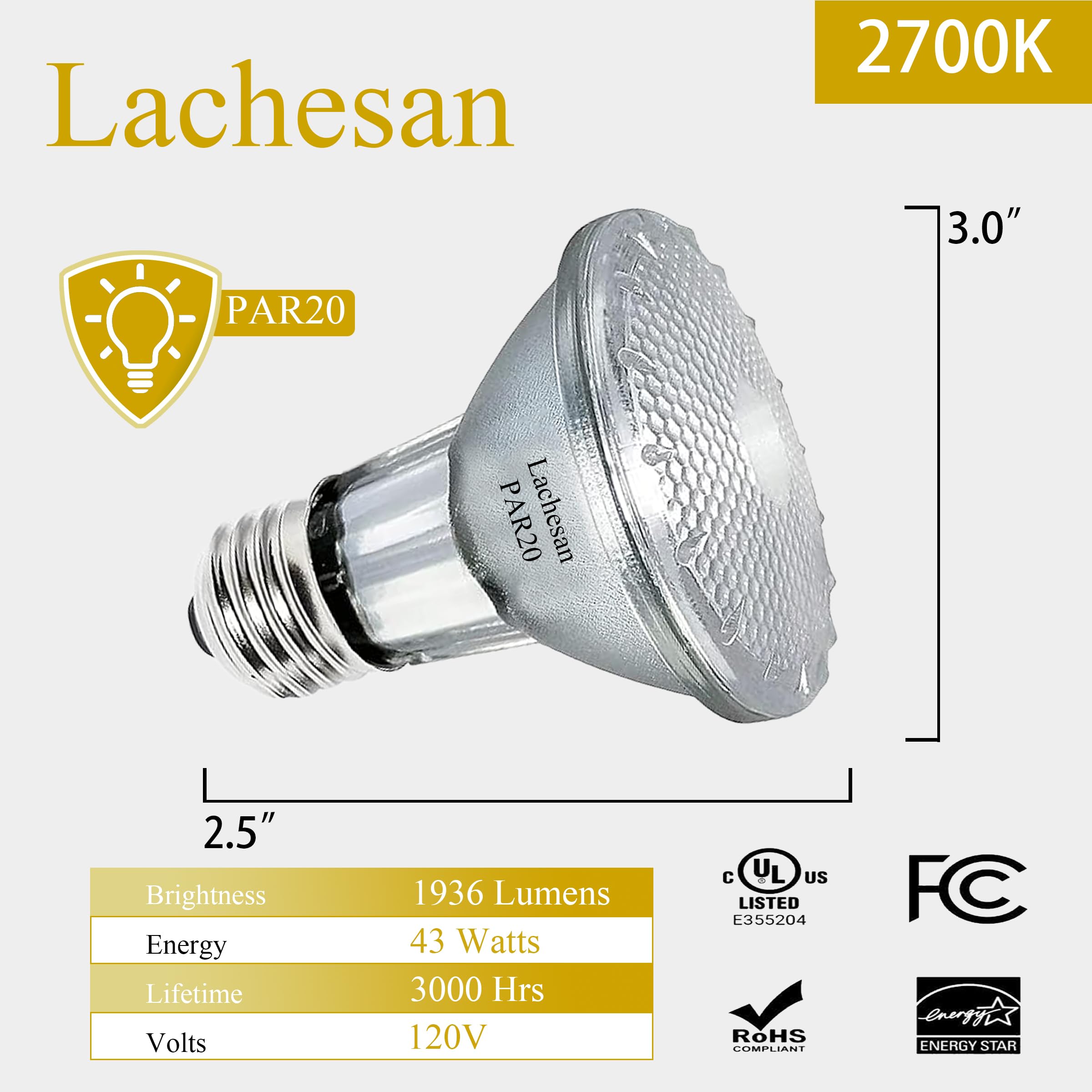Lachesan Par20 50W Halogen Flood Light Bulbs 12Pcs, 120V, E26 Medium Base, 2700K Warm White Dimmable For Indoor Spotlight, Range