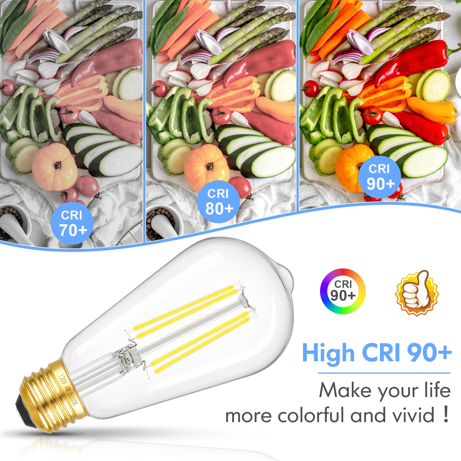 Dimmable St58 Antique Clear Vintage Edison Led Light Bulbs, 5000K Daylight, E26 Medium Base, 4W (40W Equivalent), Cri90+ High Br