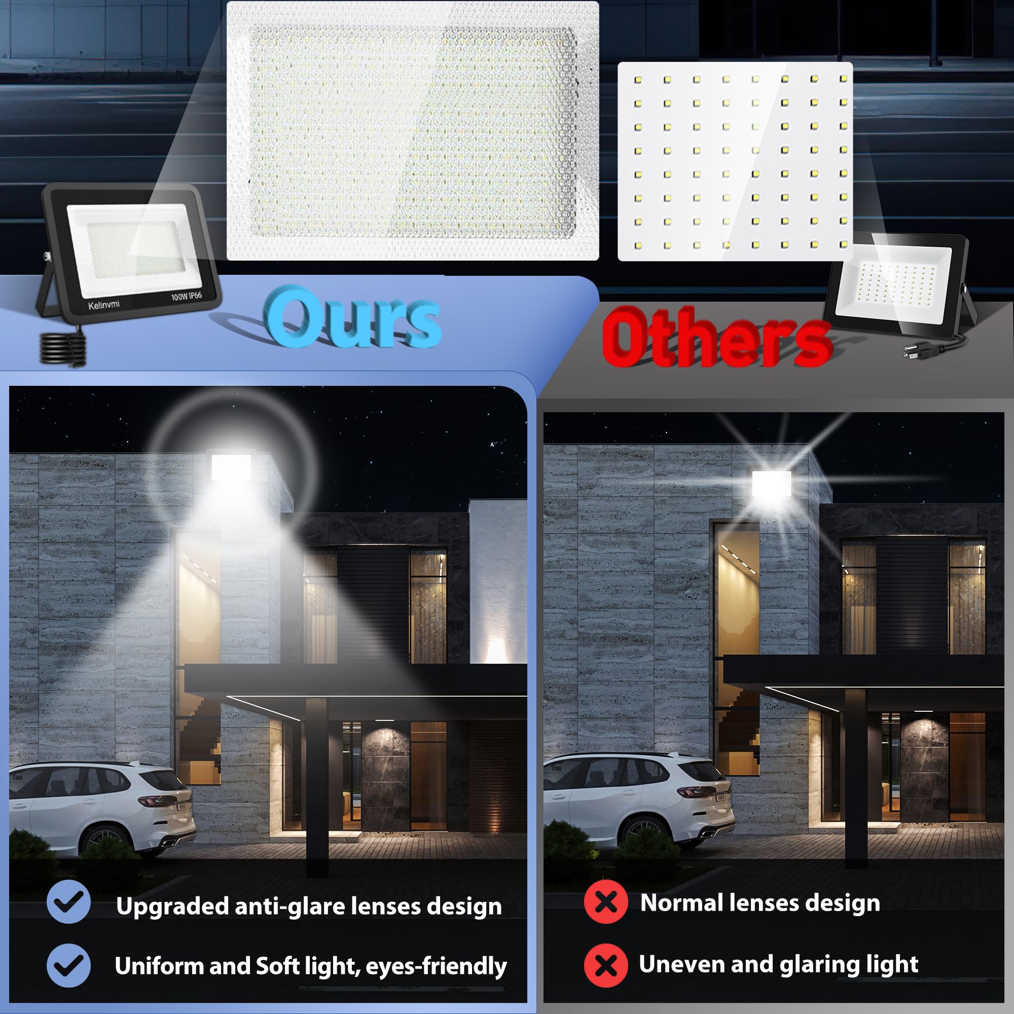 kelinvmi LED Flood Light 50W, 5000lm, 6500K, IP66 Outdoor Security Light, Black, Model KLM-50W-6500K, 2