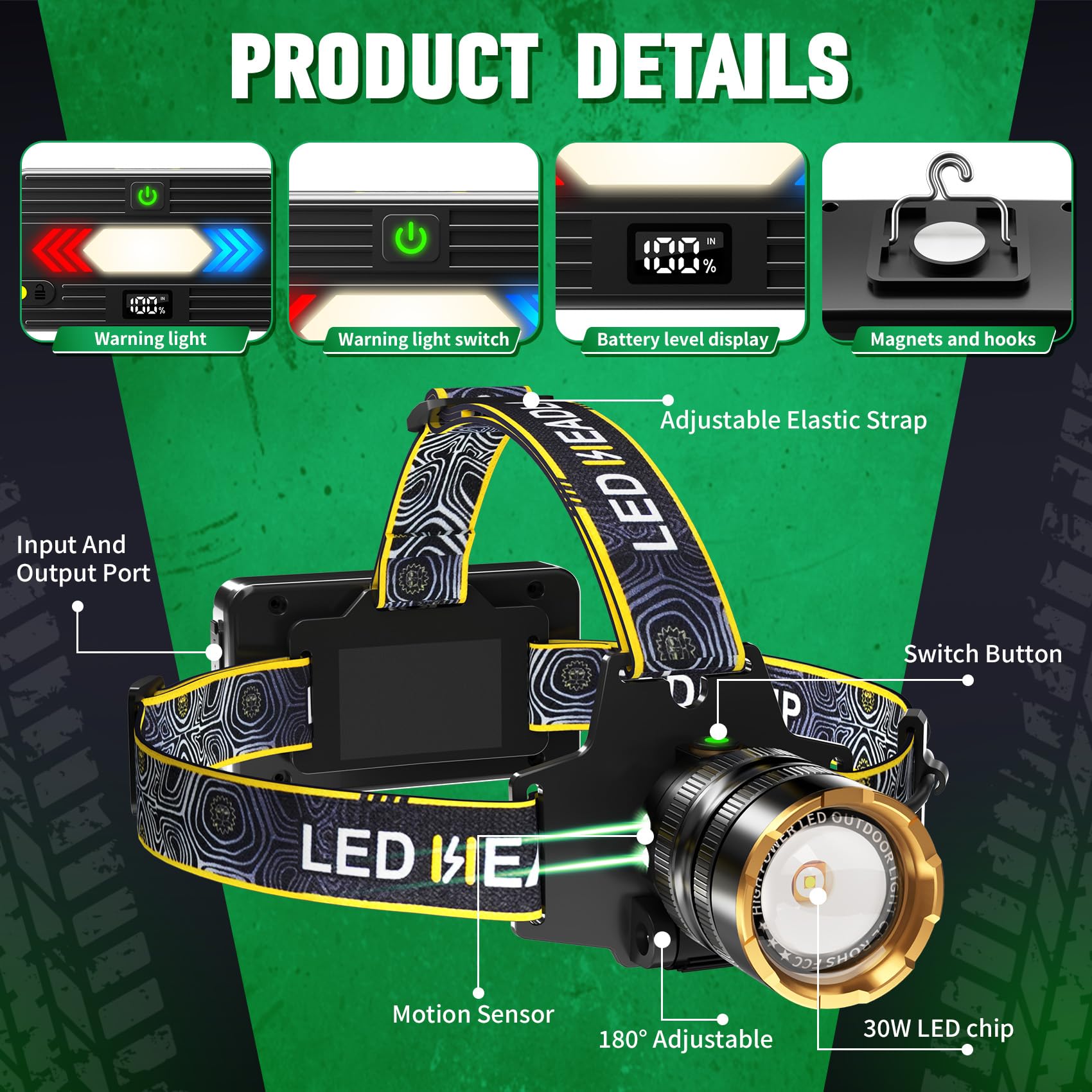 Bud K Headlamp 1000 Lumens Rechargeable LED, IPX7 Waterproof, 12 Modes, Zoomable, Aluminum, Yellow, Model XHP30