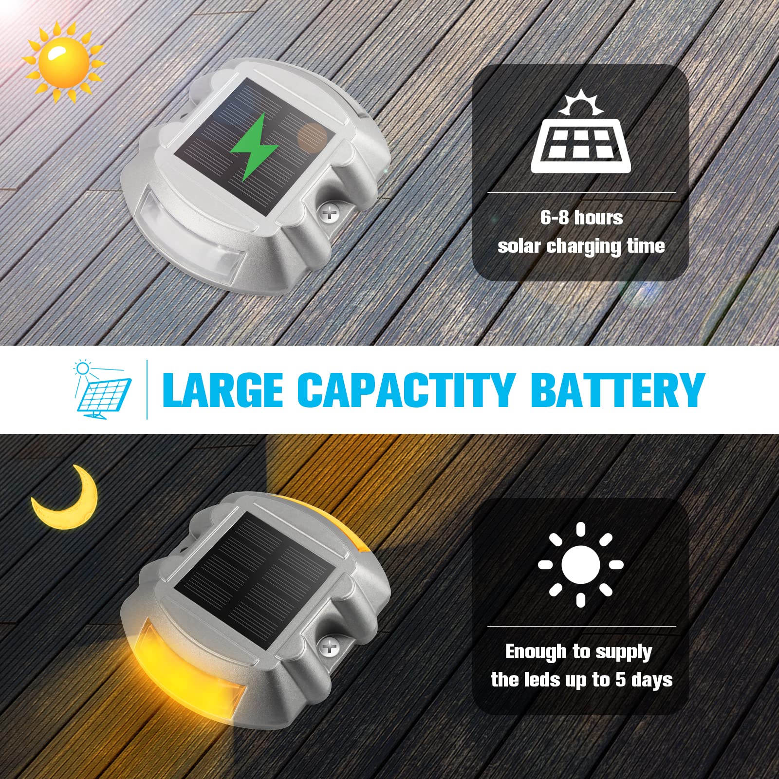 Solar Deck Lights Driveway Dock Lights, Volisun 8-Pack Led Ip67 Waterproof Outdoor Warning Step Lights For Driveway Sidewalk Gar