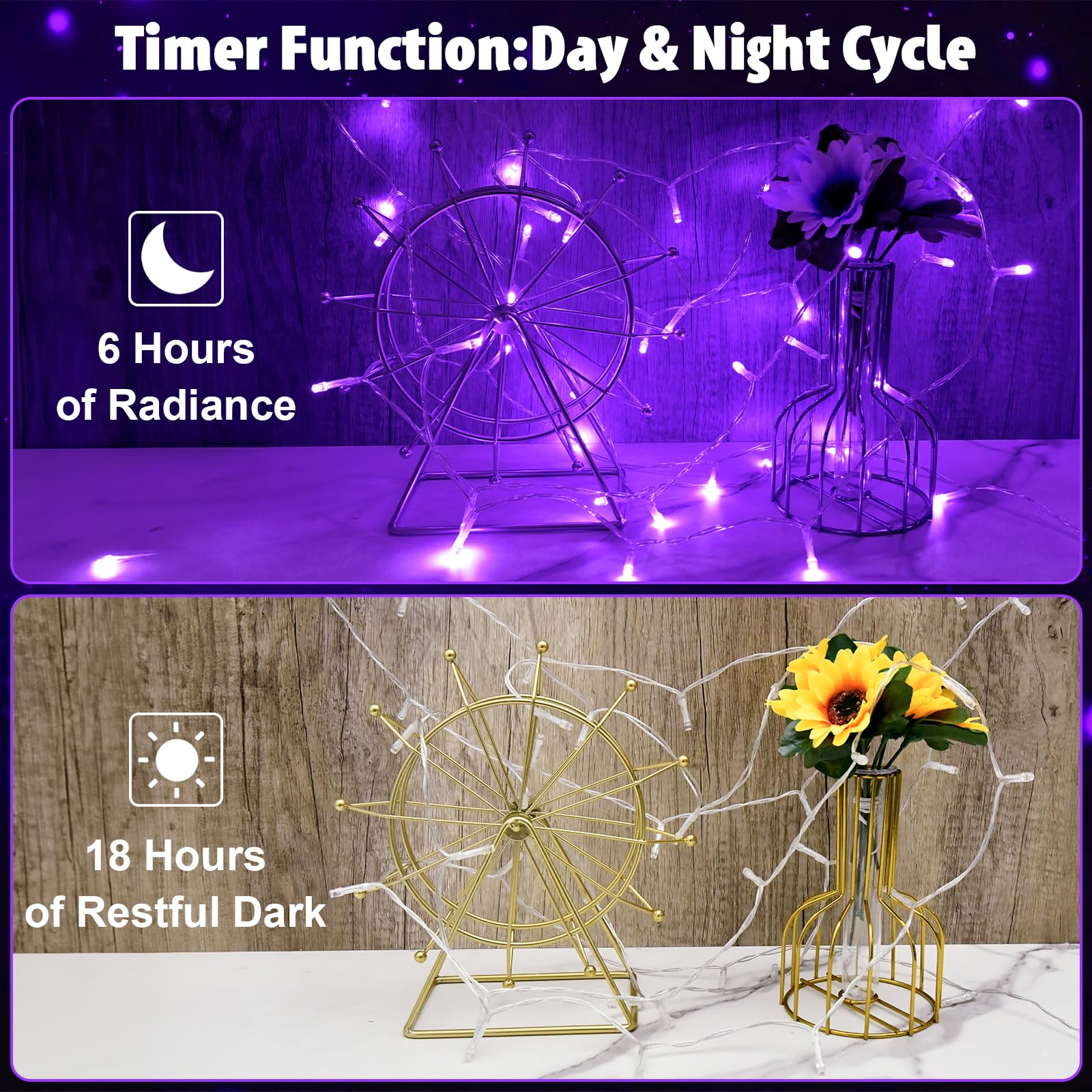 cshare String Lights 30 LED Purple Fairy Lights 9.8ft Battery Operated with Timer for Indoor & Outdoor Decorations, Model CS-FSZC-3PPX2