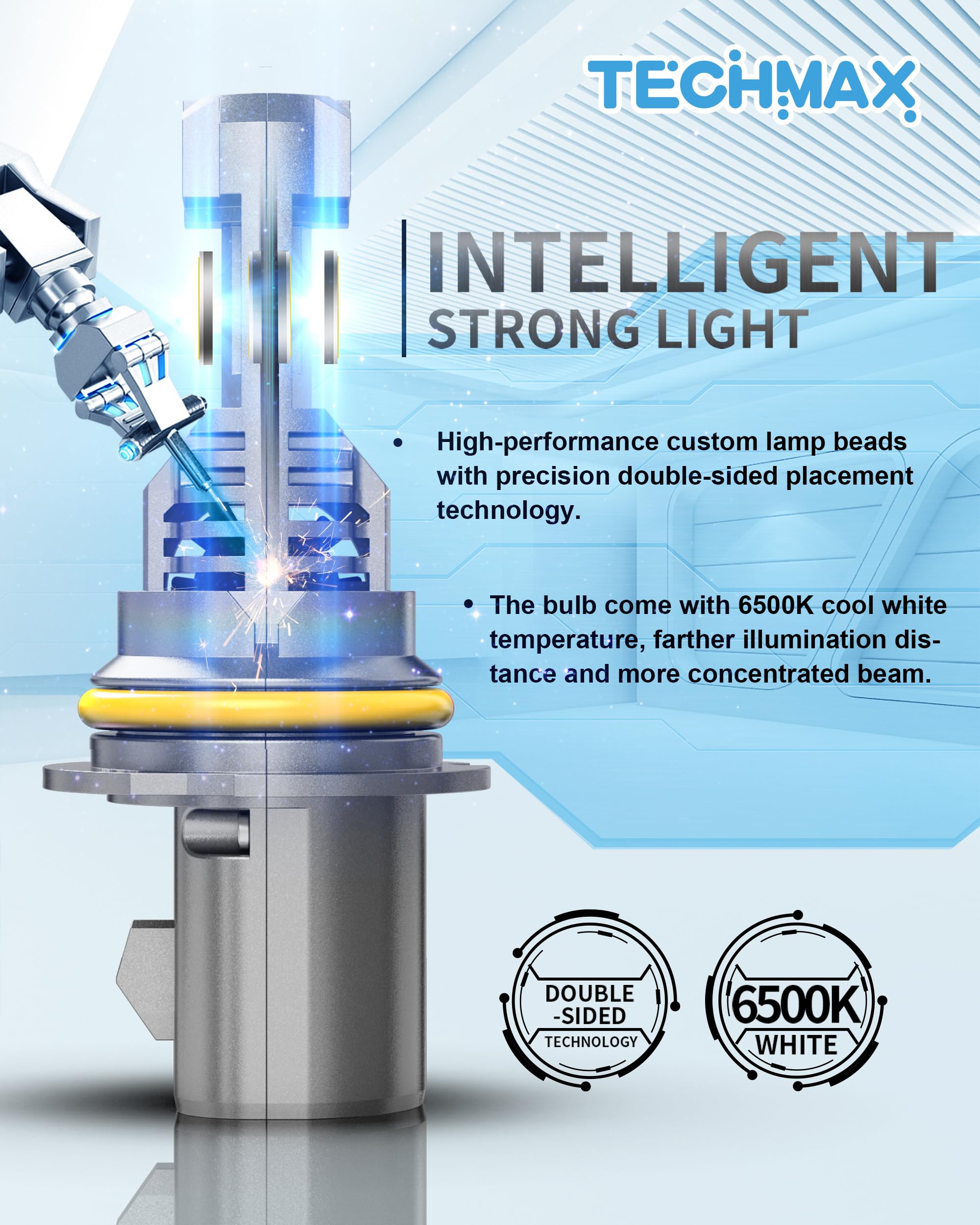 TECHMAX 9007 Fog Light Bulbs, 400% Brighter, 6500K, Fanless, Pack of 2, Gray, Aluminum