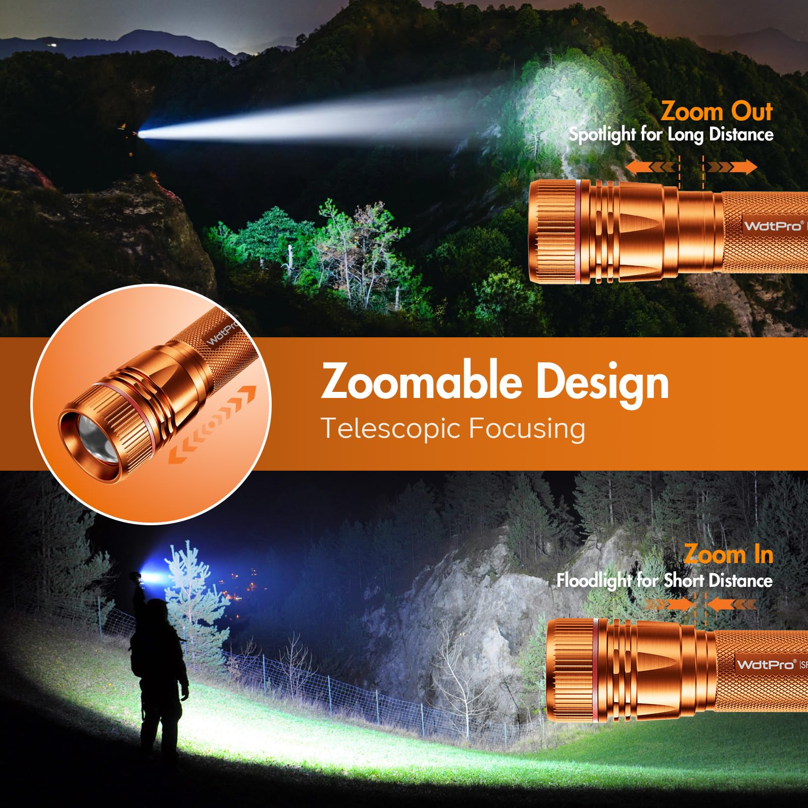 WdtPro Rechargeable LED Flashlight, 10H Battery Life, Mini Tactical, 1 Pack, Orange, Aluminum, Model SFL002