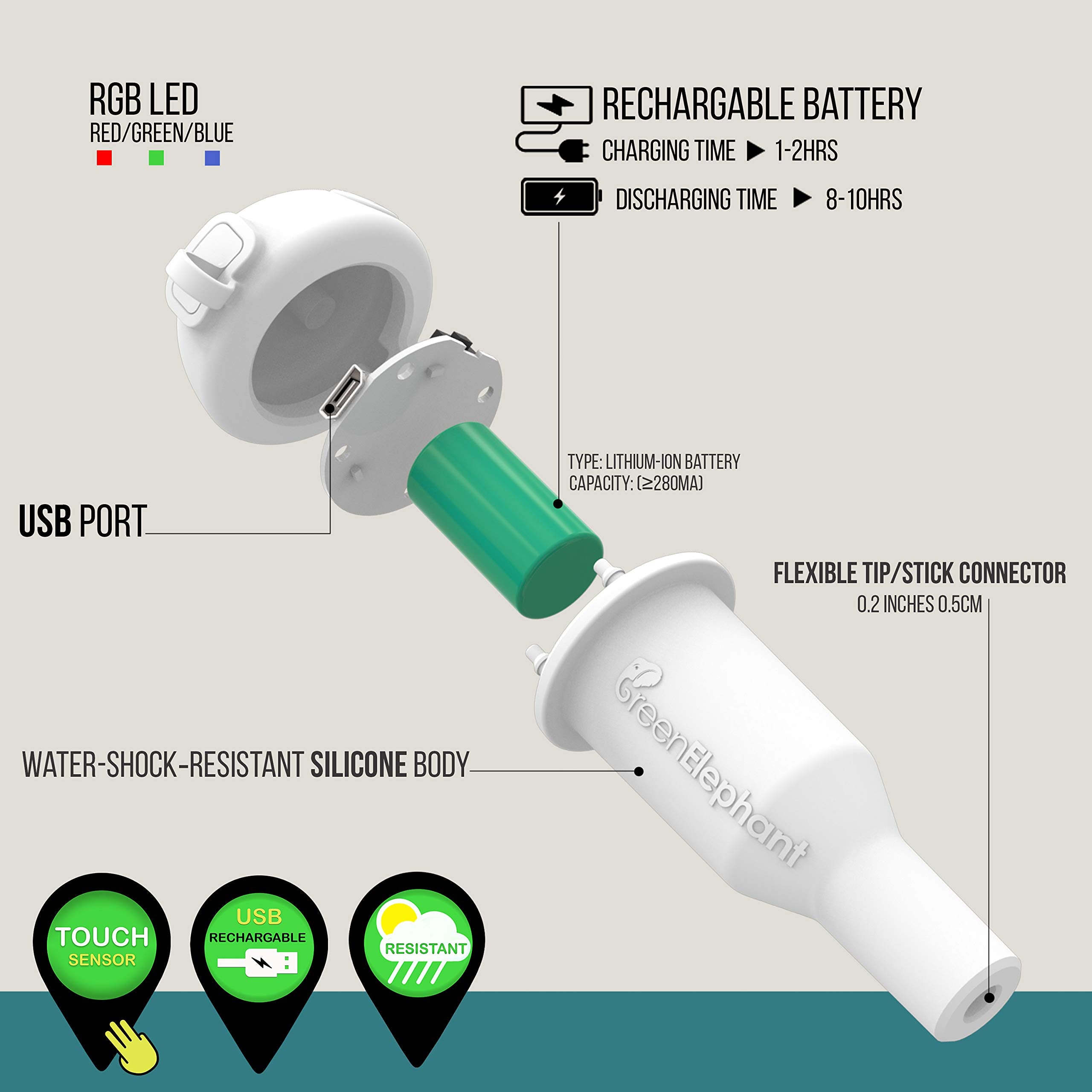 GREEN ELEPHANT Tarp Pole Light - USB Rechargeable LED for Camping, Hiking, Fishing - Green, Silicone Material