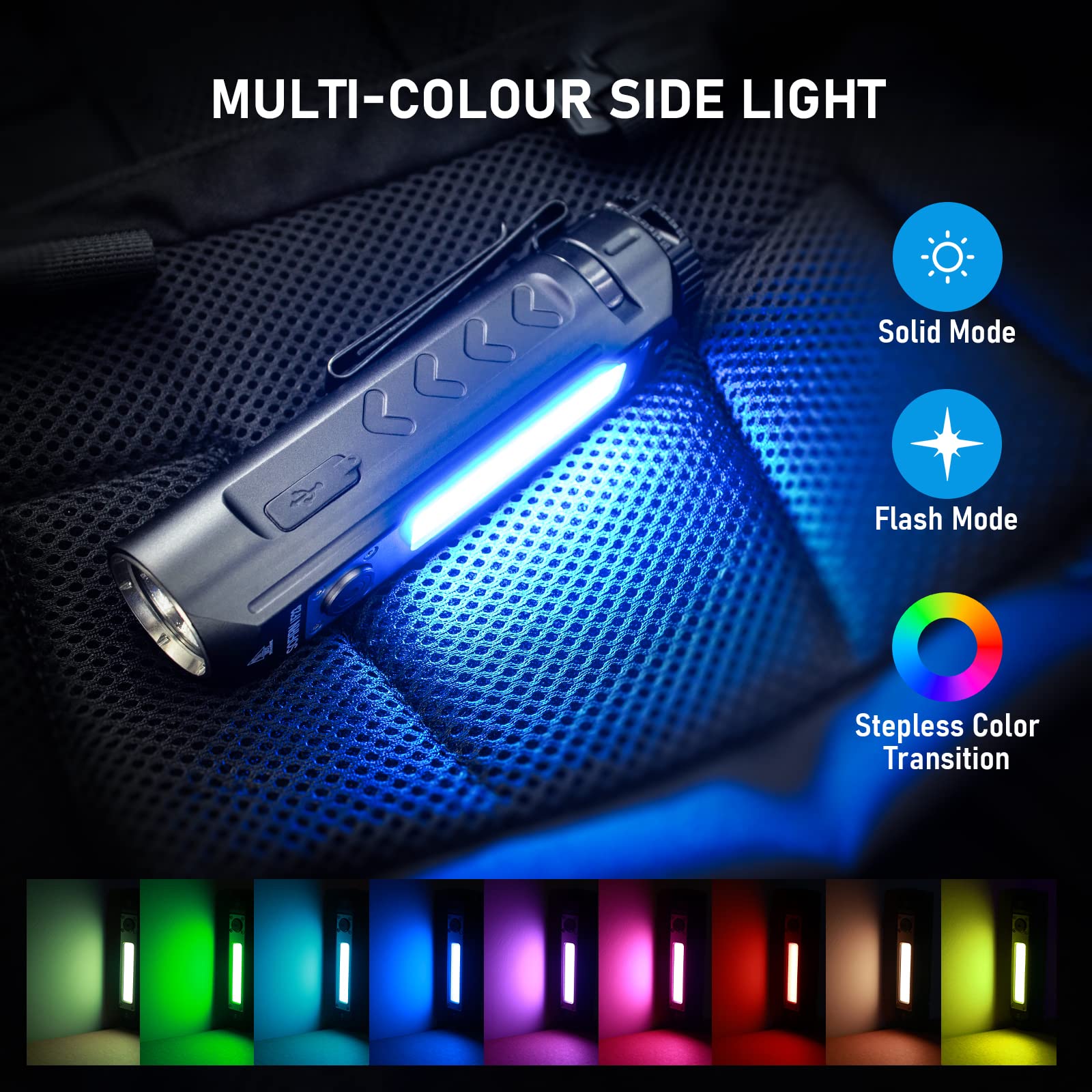 Csteboke Rechargeable High Lumens Flashlight, 4000Lm Edc Led Emergency Light, Rgb Magnetic