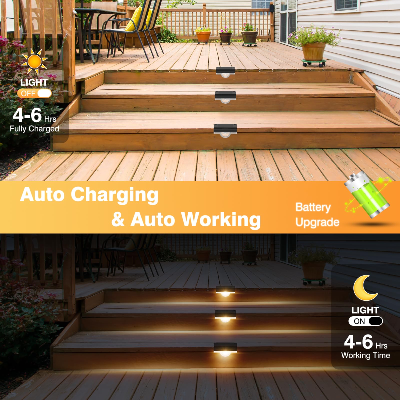 Agotd Solar Stair Lights Outdoor Waterproof  8 Pack Solar Step Lights For Outside Warm White Deck Lighting For Step  Stair  Porch  Railing  Patio  Yard  Front Door  Sidewalk  Poolside  Balcony
