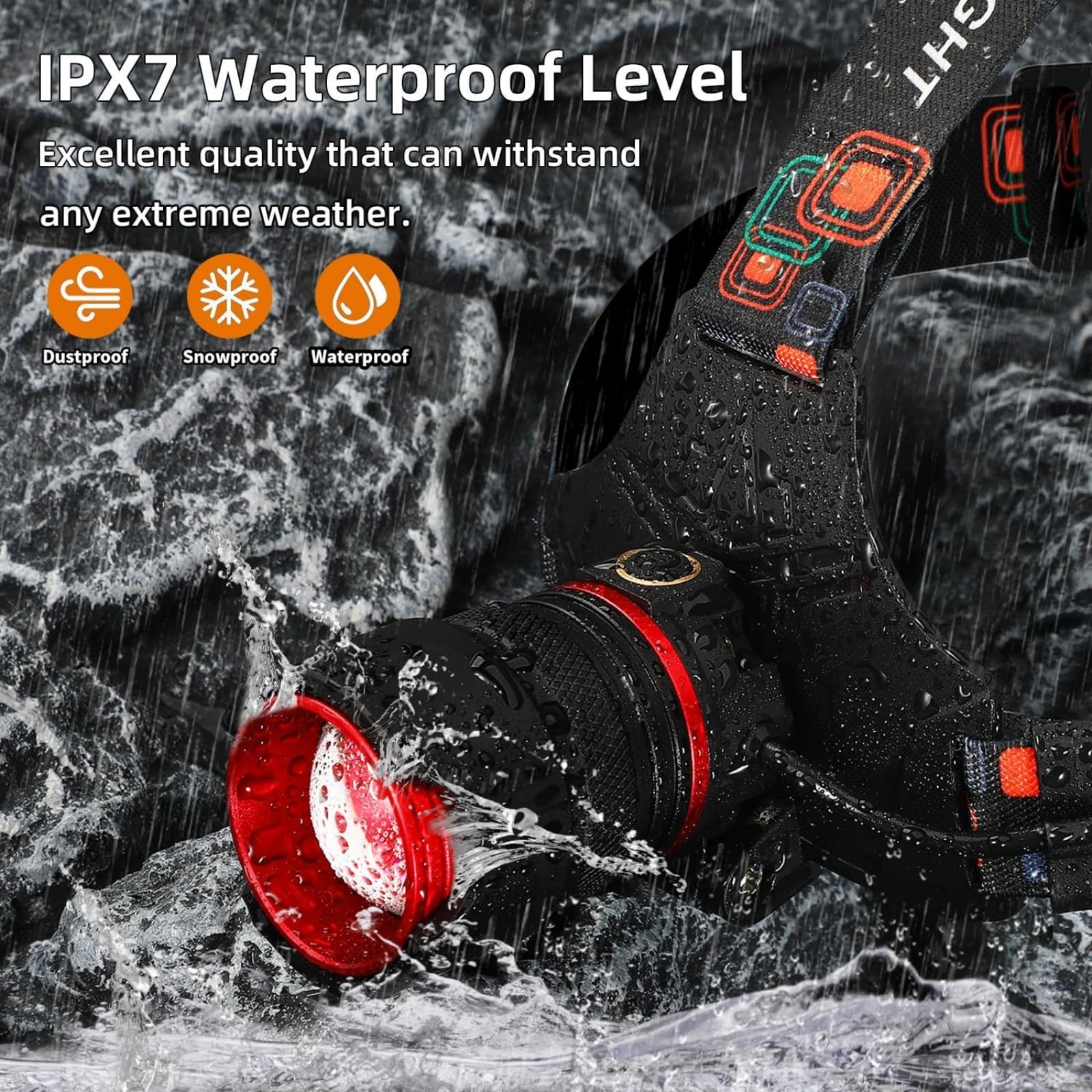 YUSEUB Rechargeable Headlamp 4000 Lumens, LED with Motion Sensor, 12 Modes, IPX7 Waterproof, Adjustable, Zoomable, Black, Model T45