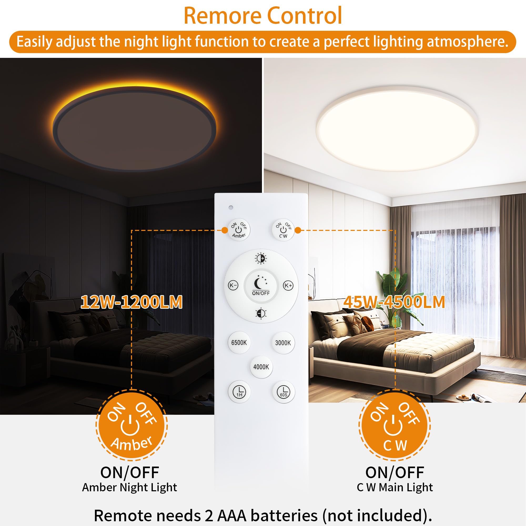 UprizeP Flush Mount Ceiling Light with Remote Control, 45W 4500LM, 19in, Dimmable 1800K-6500K, White, Model LT016