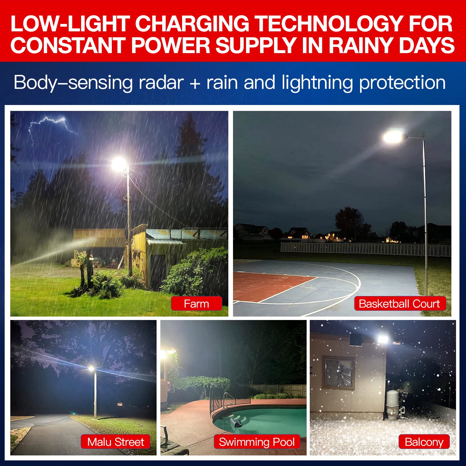 Solar Street Lights Outdoor, IP67 Waterproof Wall-Mounted LED Flood Light with Motion Sensor & Remote Control - Auto Dusk to Daw