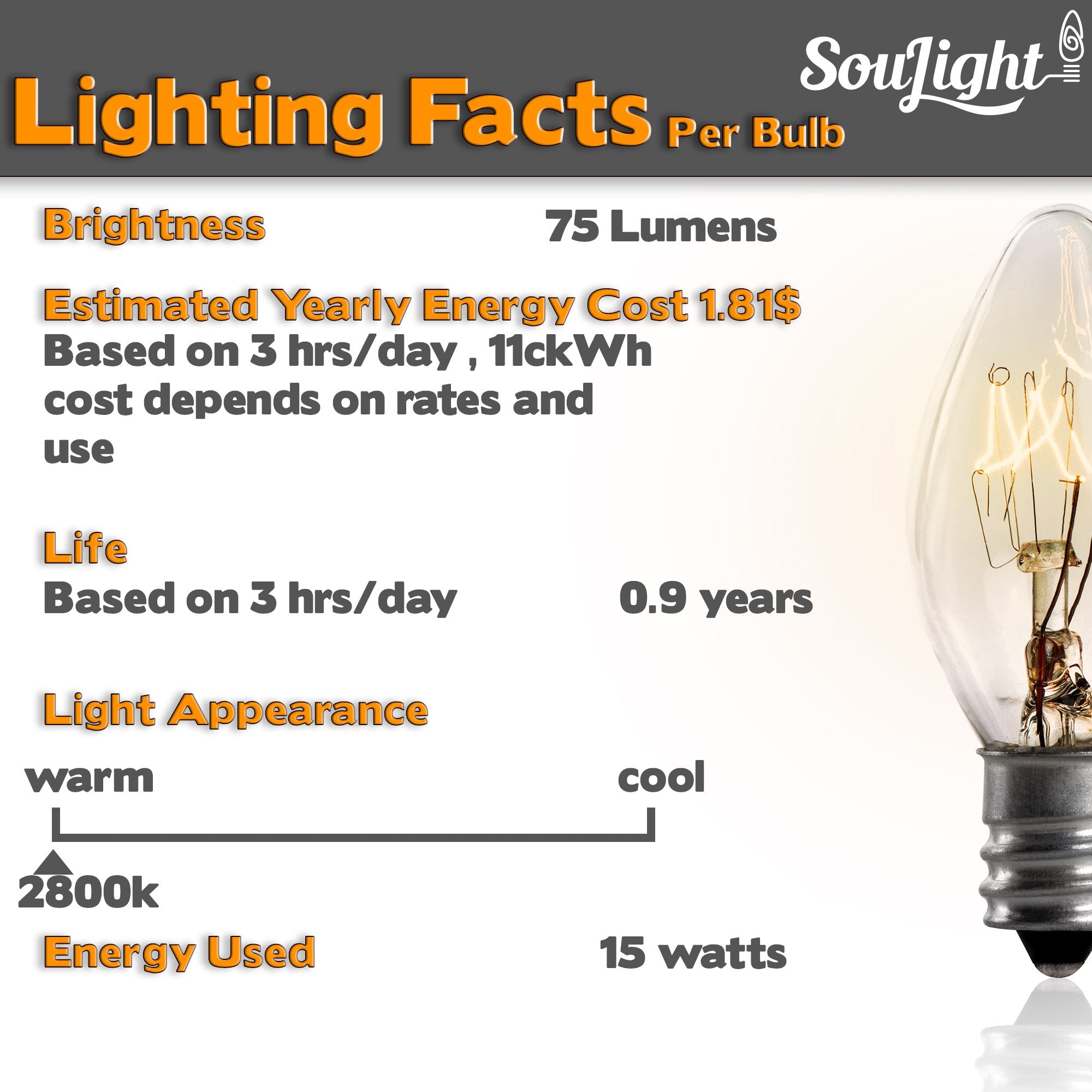 SouLight 15 Watt Replacement Bulbs for Himalayan Salt Lamps, E12 Socket, Warm White, 8 Count, Clear Glass
