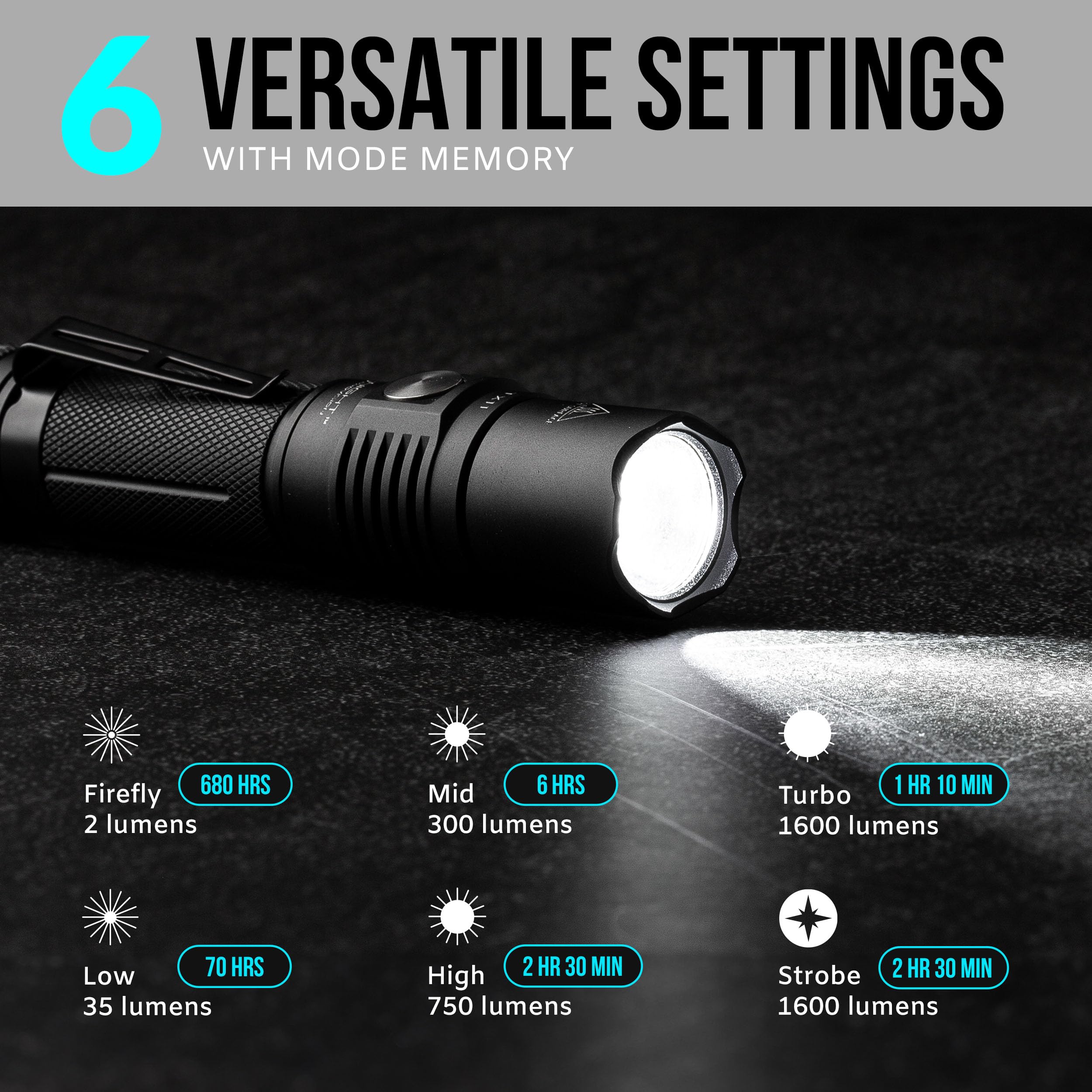 Np Night Provision Tx11 Tactical Flashlight With Duty Belt Holster Luminus 1600 Lumens Led For Police Security Military Grade Br