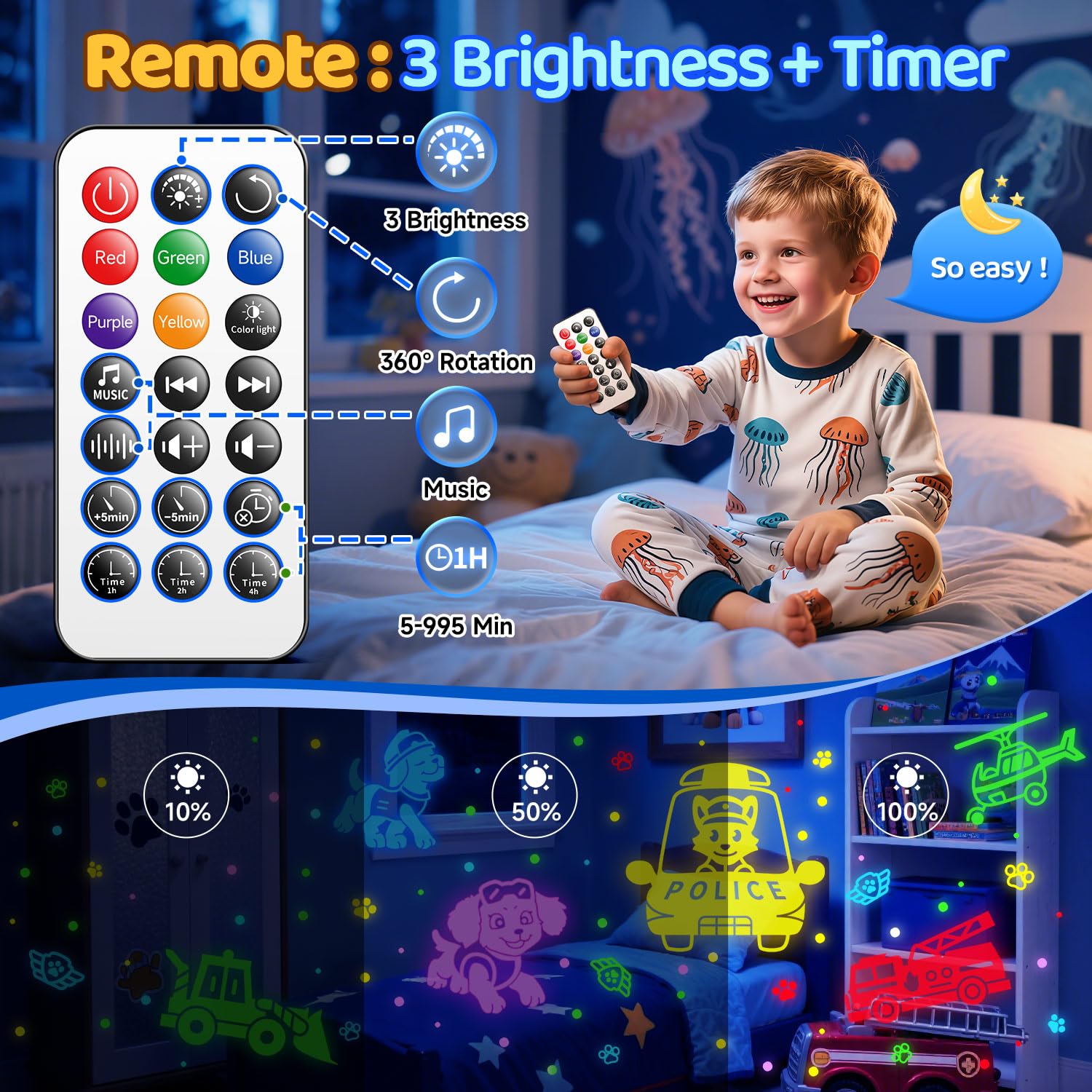 Star Projector For Kids Night Light Projector  ?3 Films+ 30 Sounds? Lullaby Sound Machine Baby Sound Machine With Light  ?93 Effects+ Remote? Best Toys For Kids Toys  [3 Brightness+ Timer]